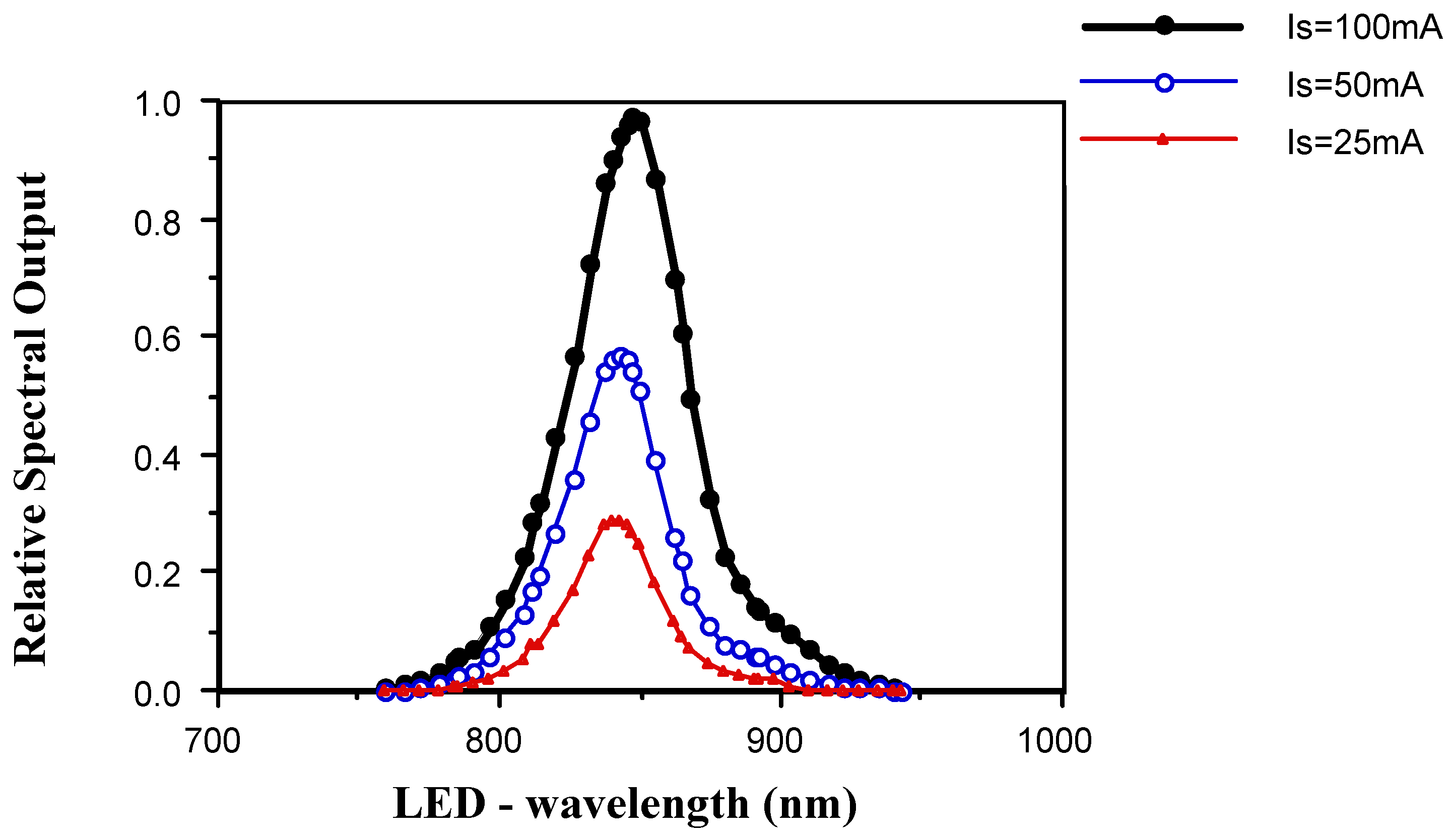Crystals 12 01079 g004