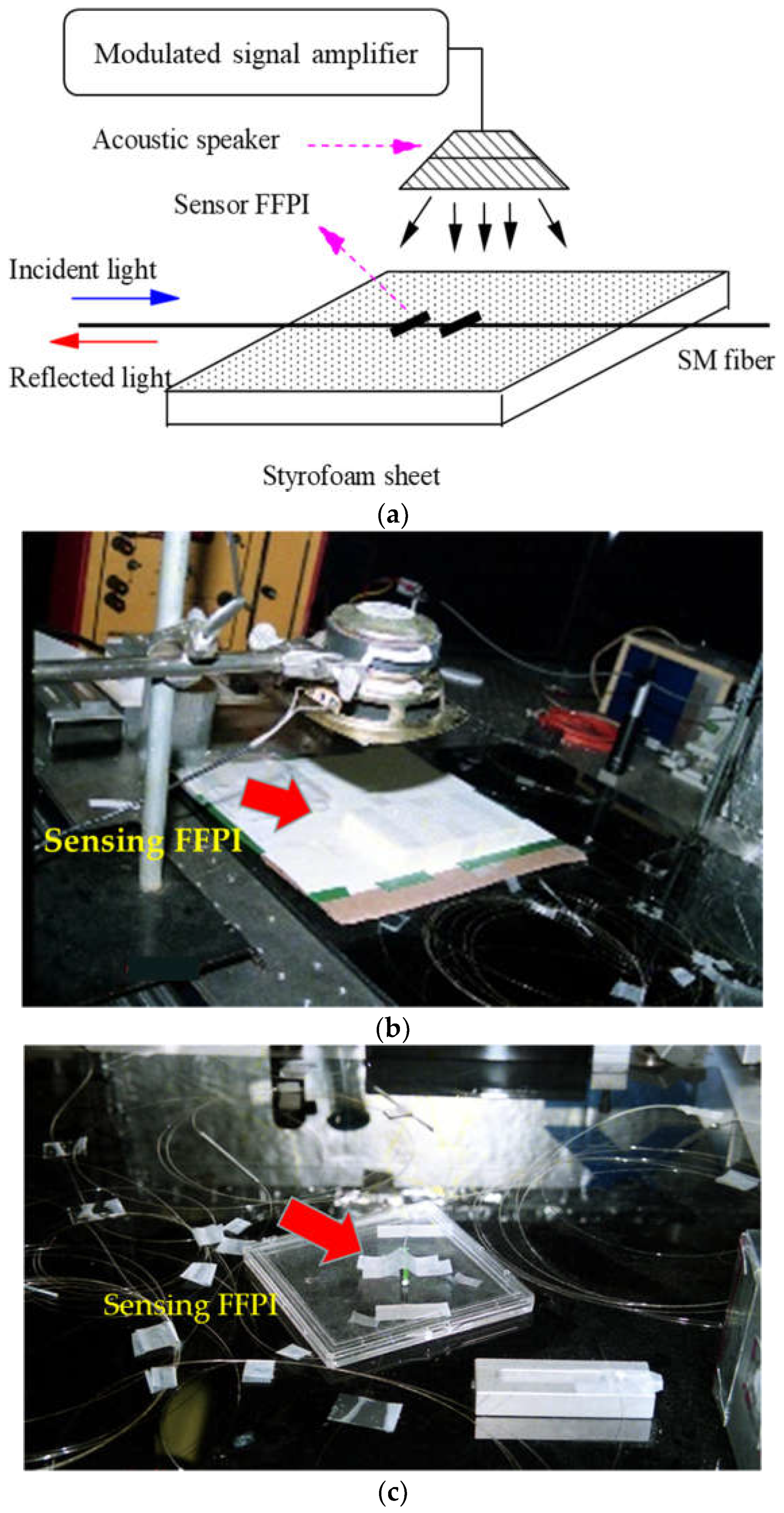 Crystals 12 01079 g005