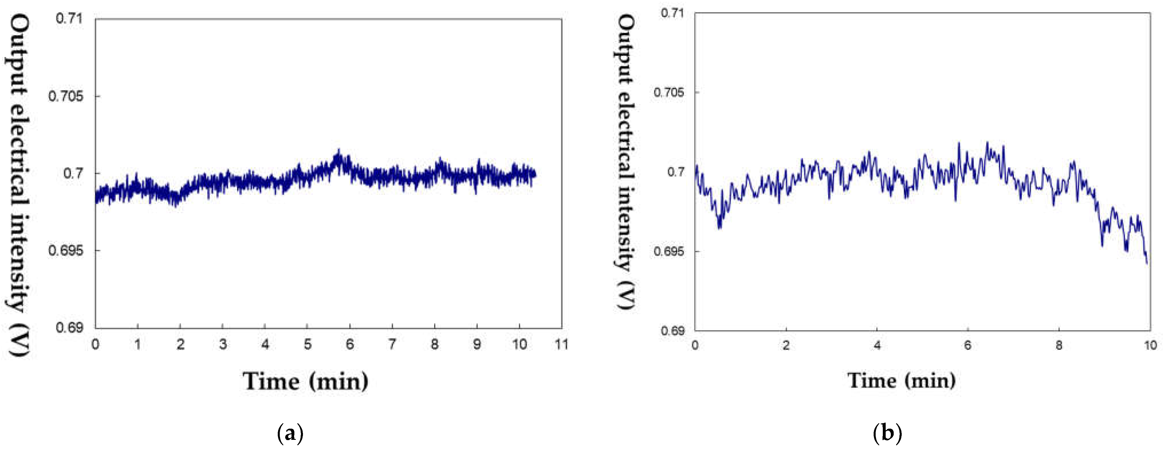 Crystals 12 01079 g006