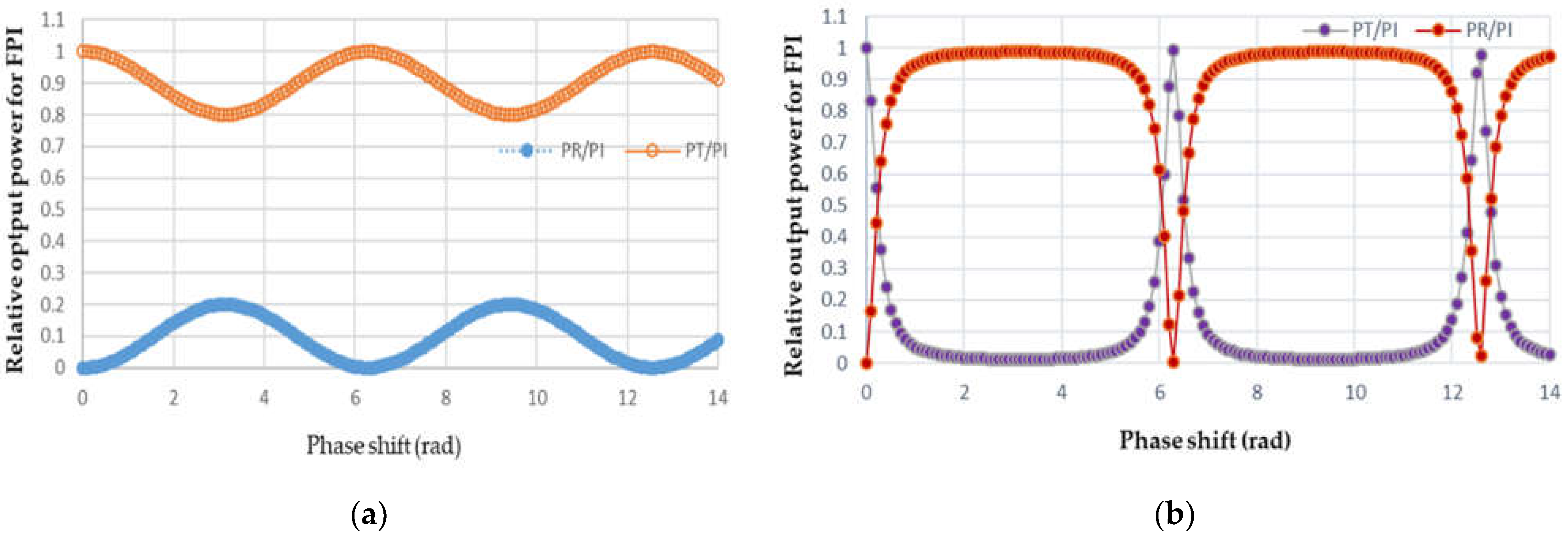 Crystals 12 01079 g007