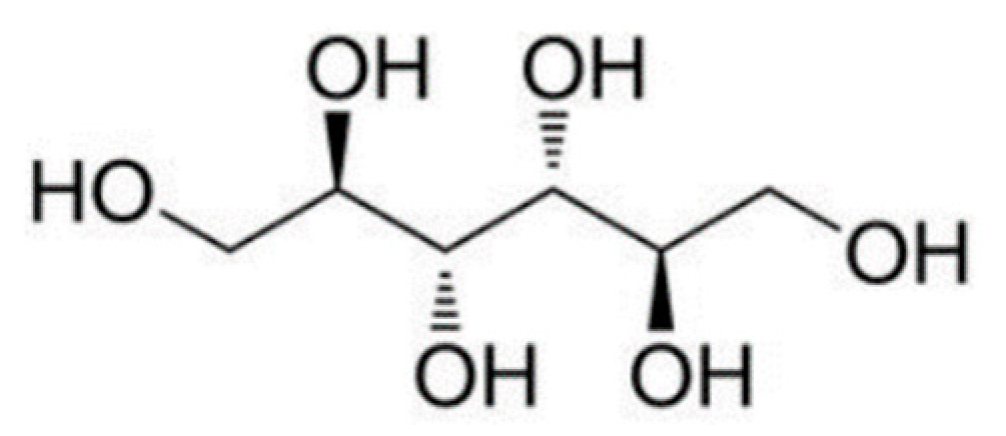 Crystals 12 01080 g001