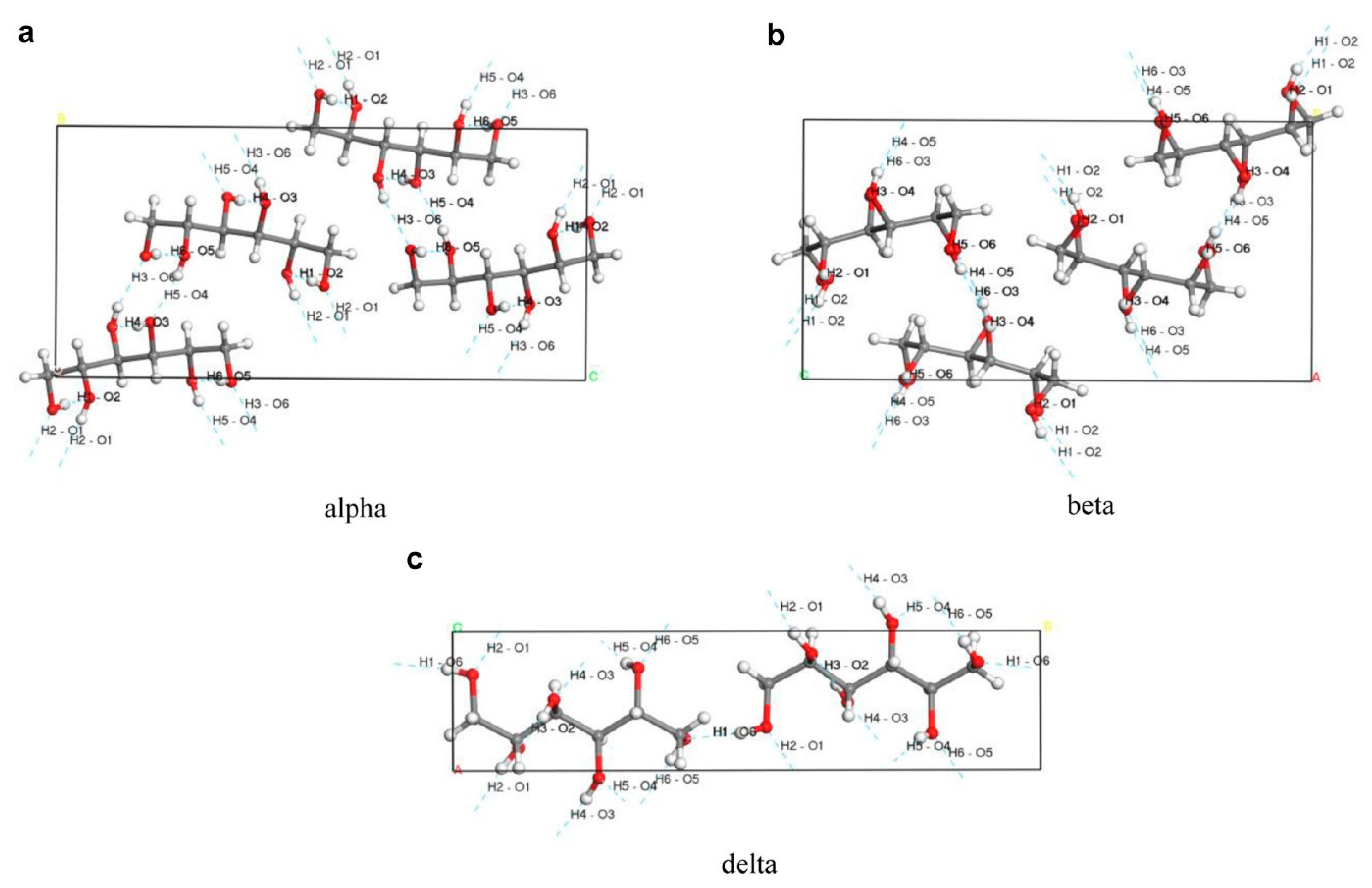 Crystals 12 01080 g002