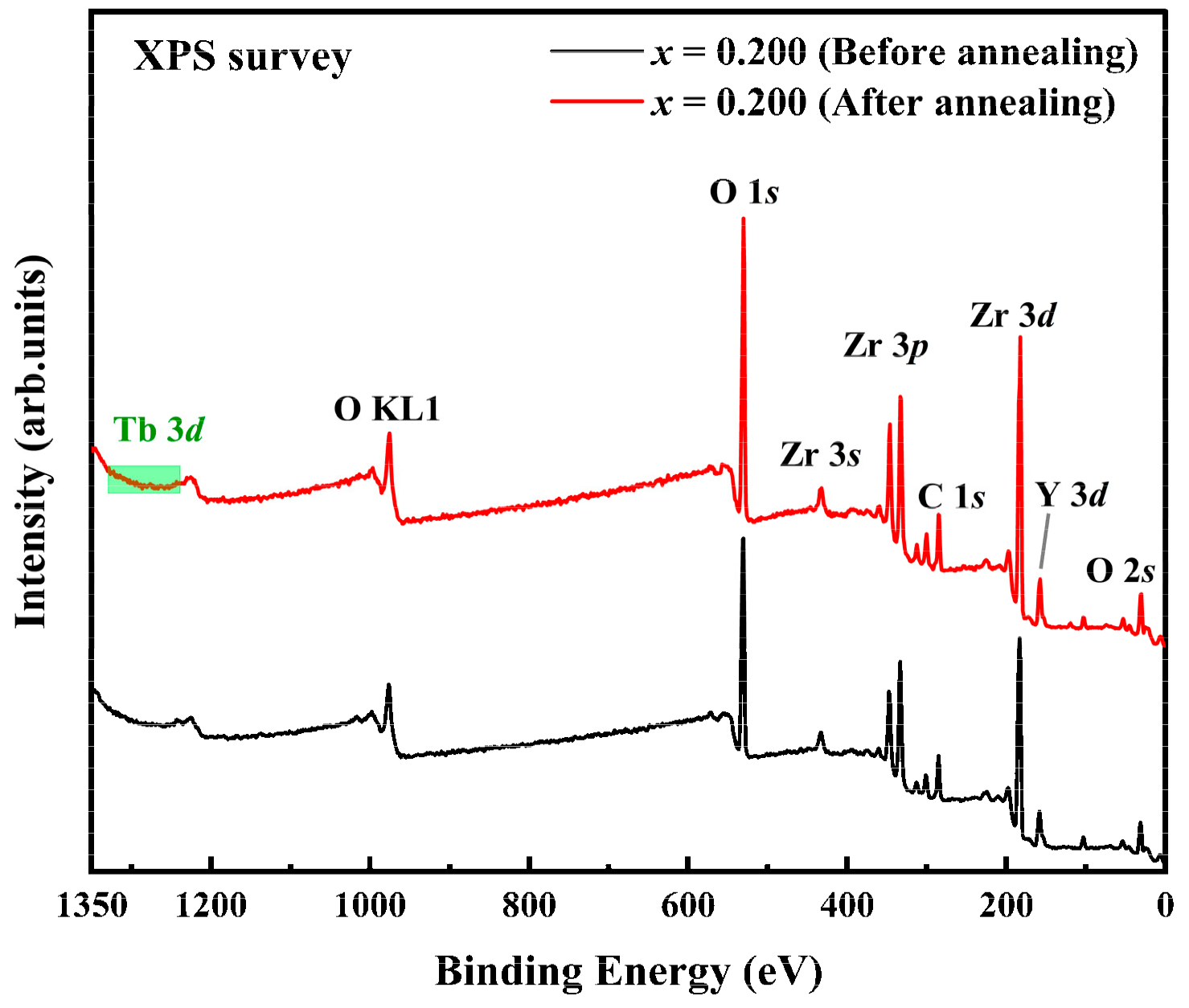 Crystals 12 01081 g004