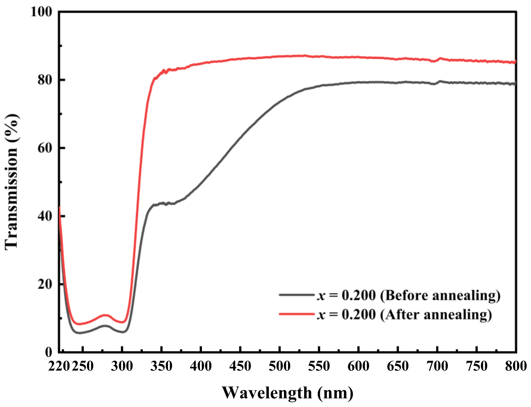 Crystals 12 01081 g008