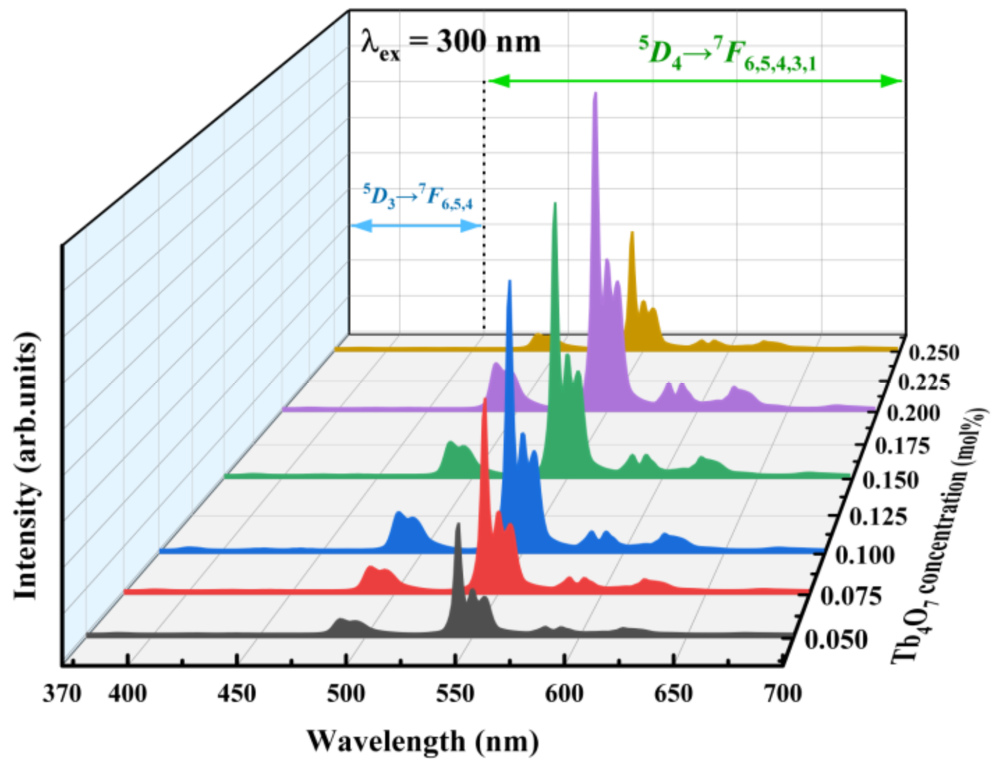Crystals 12 01081 g011