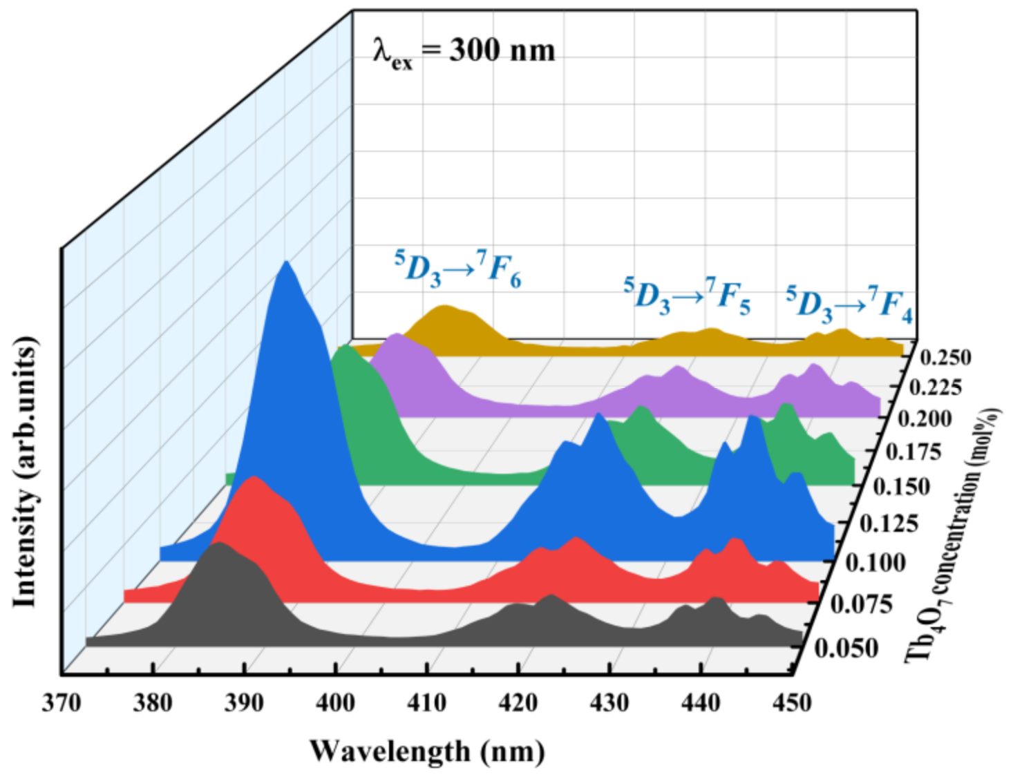 Crystals 12 01081 g012
