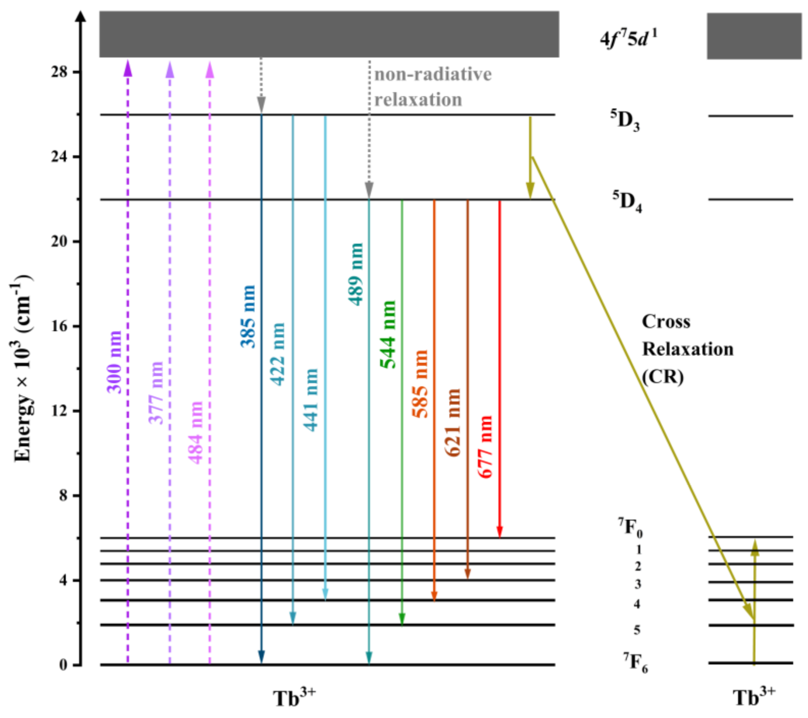 Crystals 12 01081 g014
