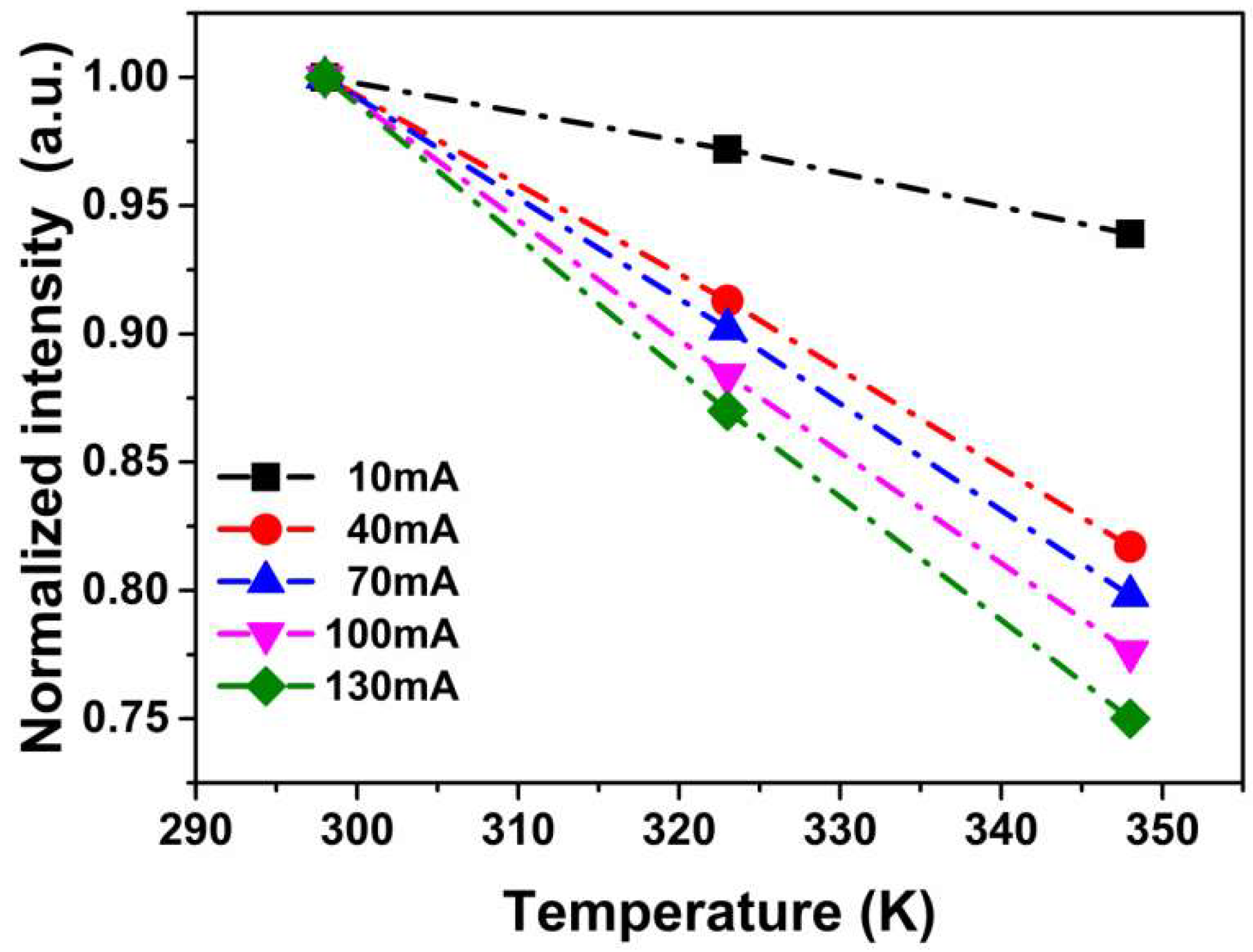 Crystals 12 01082 g004