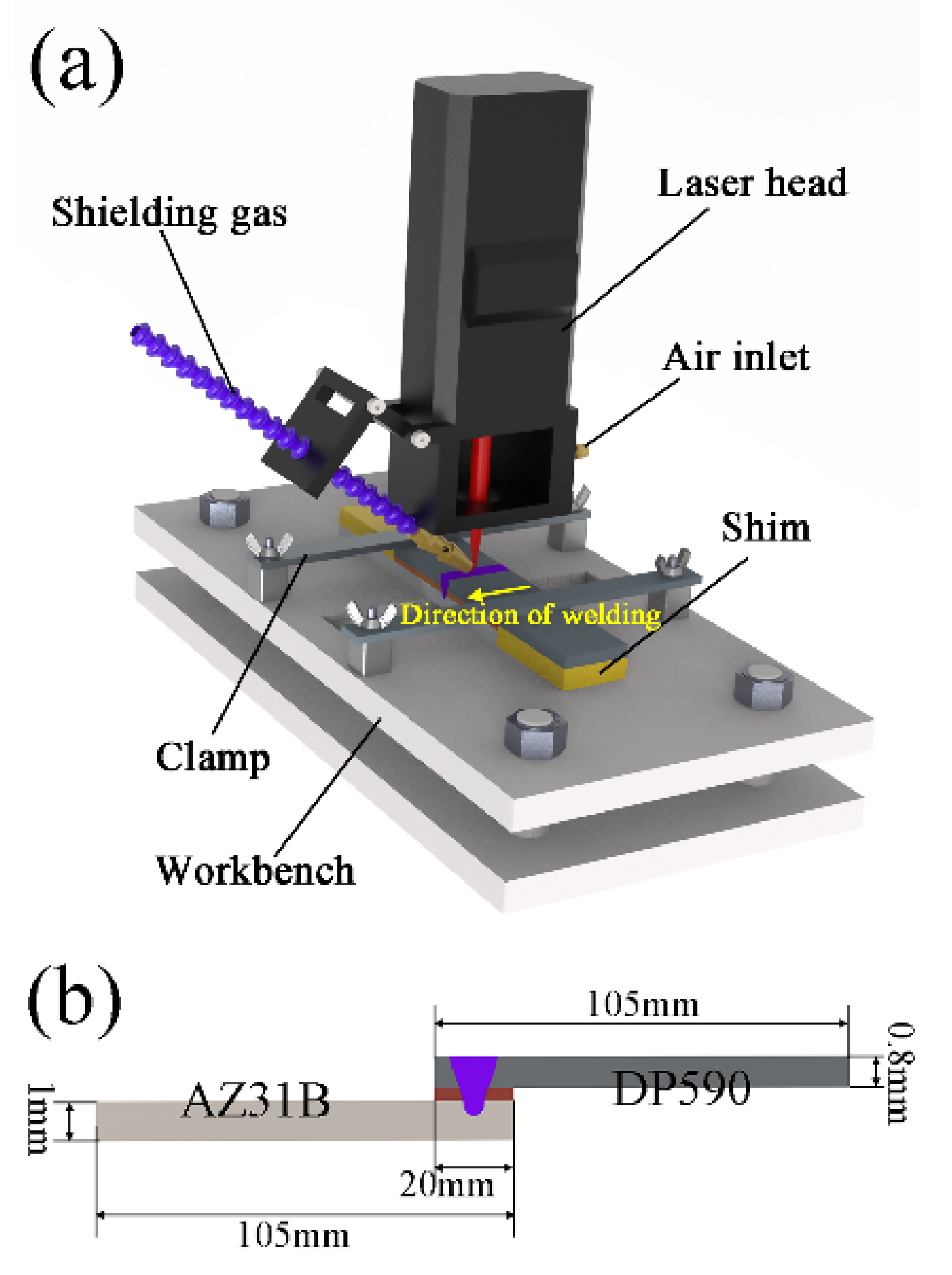 Crystals 12 01083 g001 550