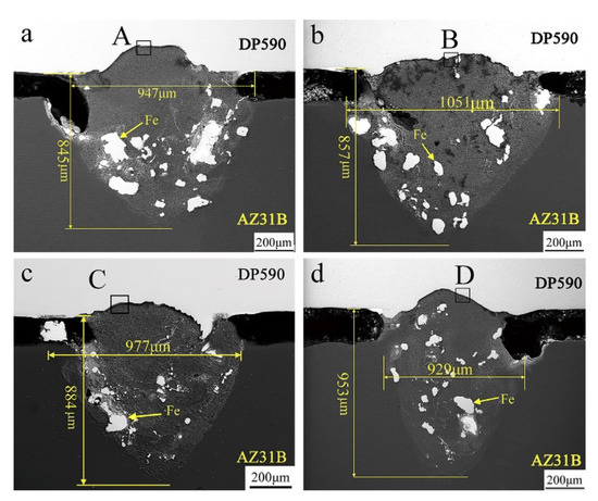 Microstructure and Mechanical Properties of Laser Welded Magnesium ...