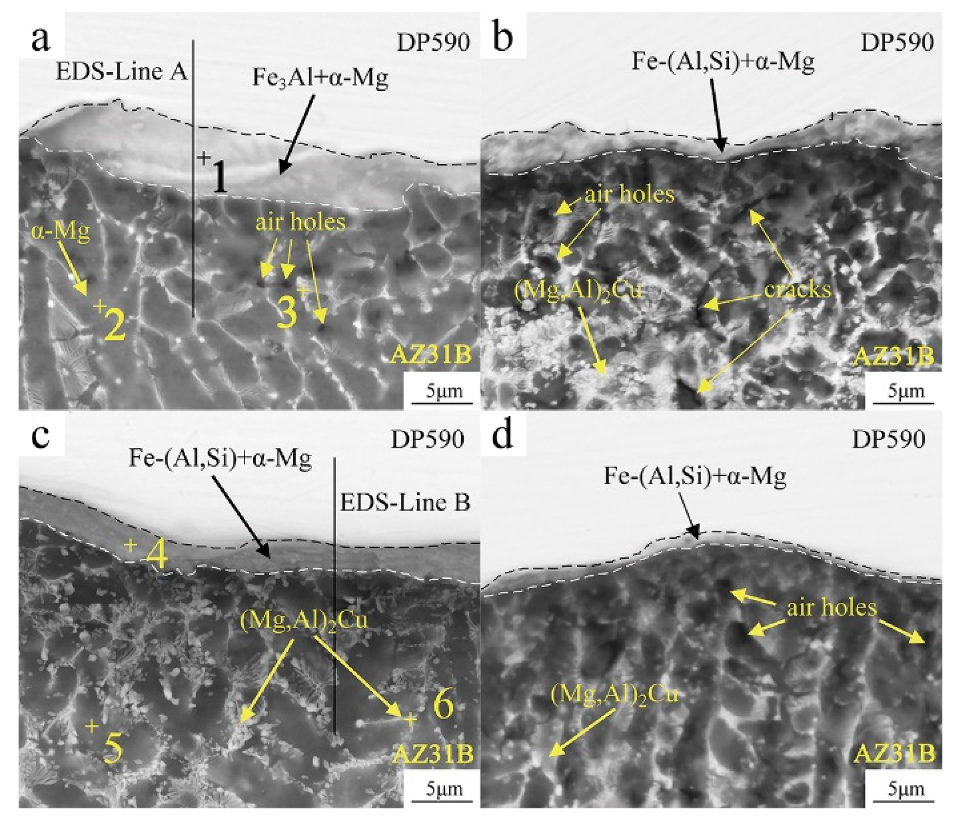 Crystals 12 01083 g006 550