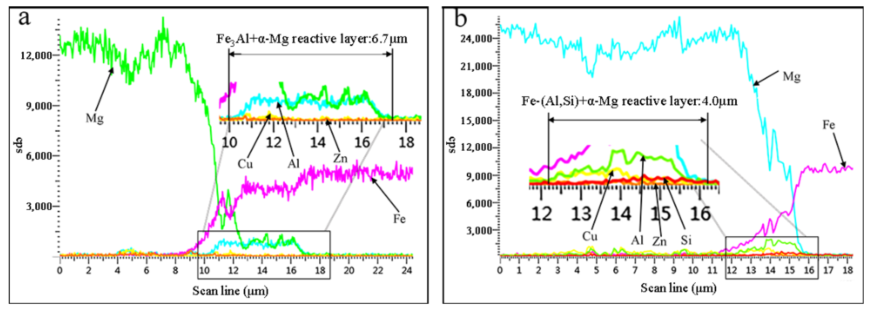 Crystals 12 01083 g008 550