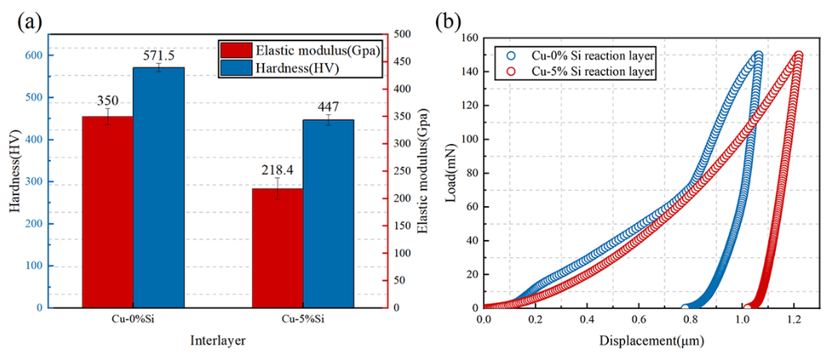 Crystals 12 01083 g011 550