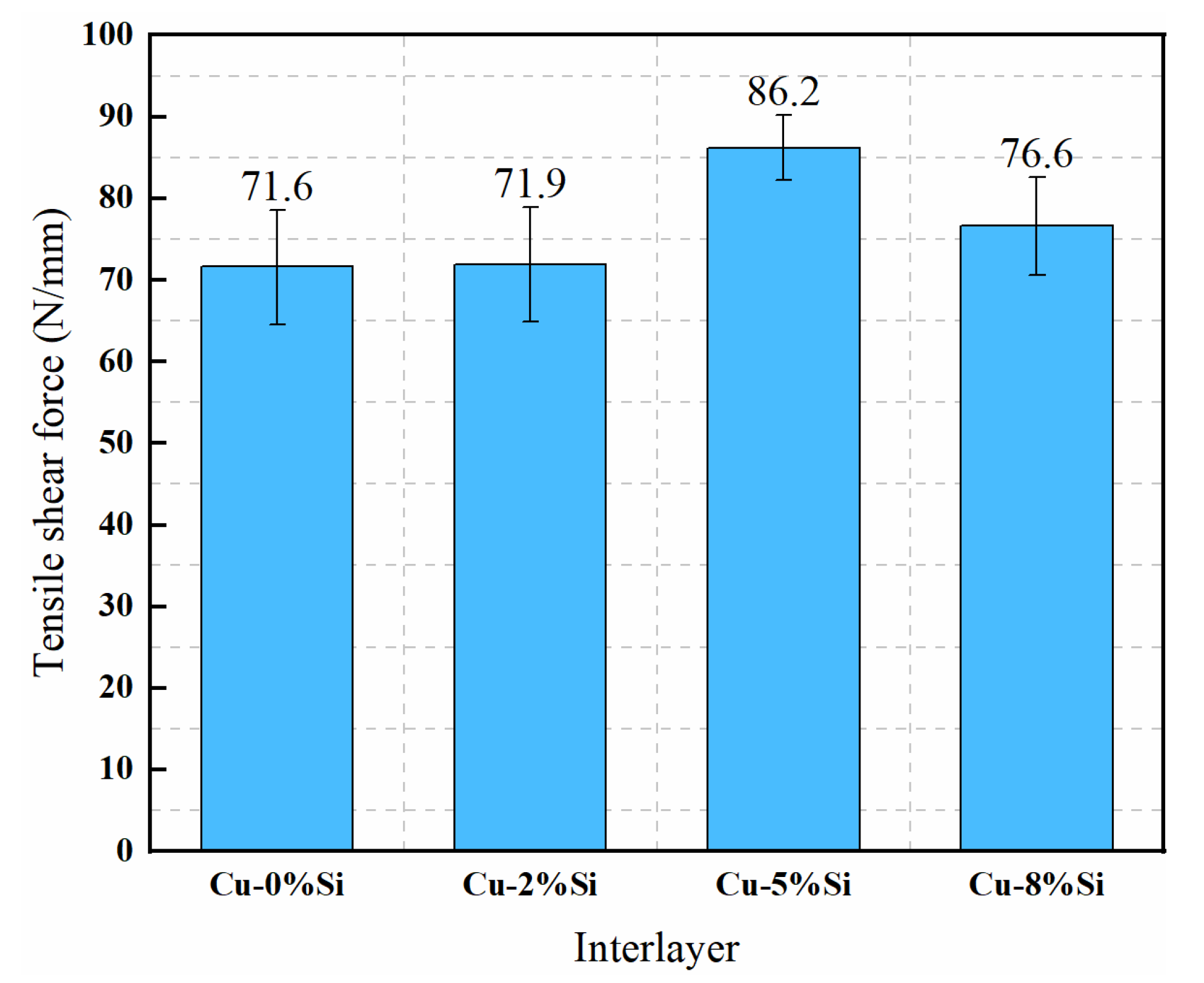 Crystals 12 01083 g012 550