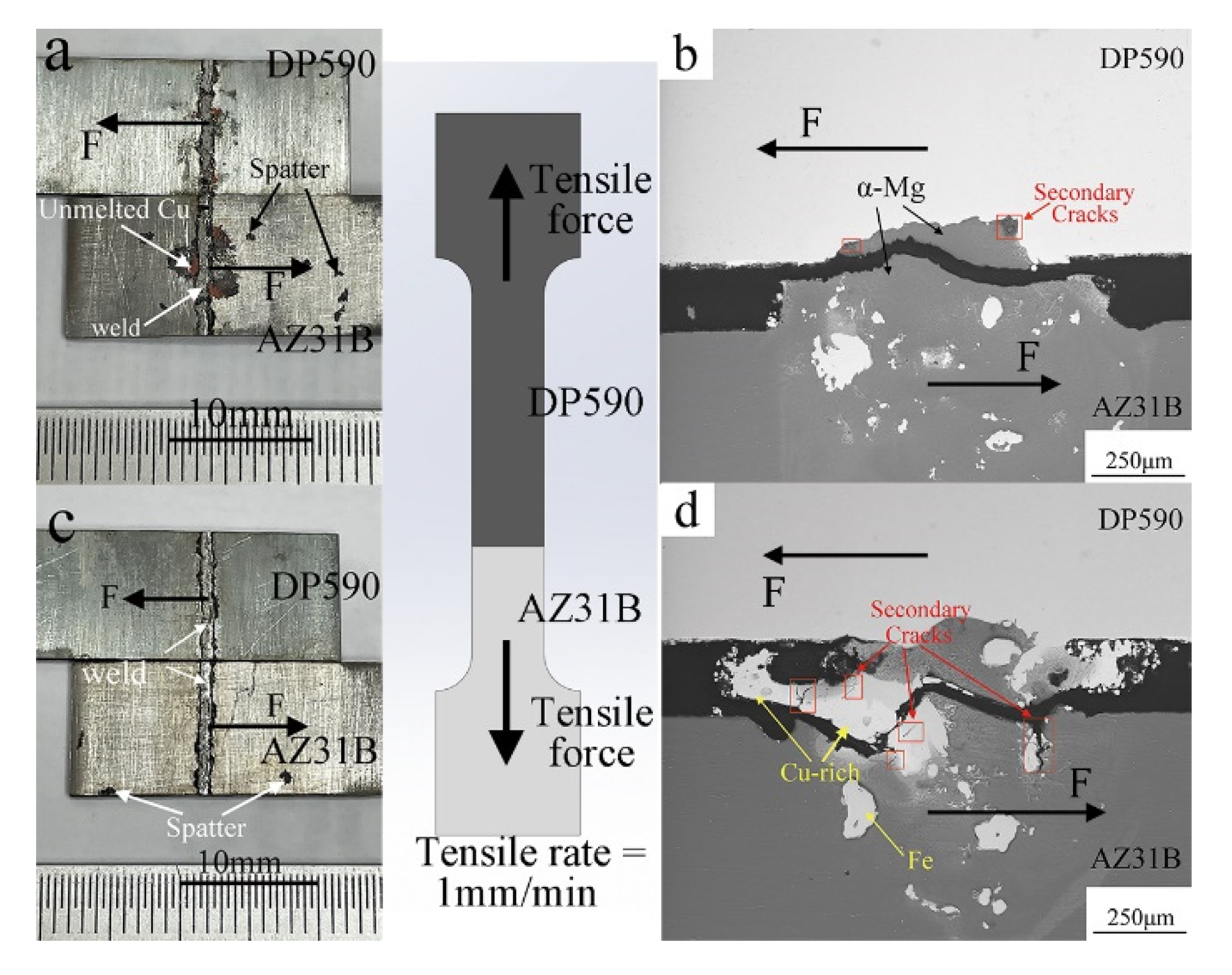 Crystals 12 01083 g013 550