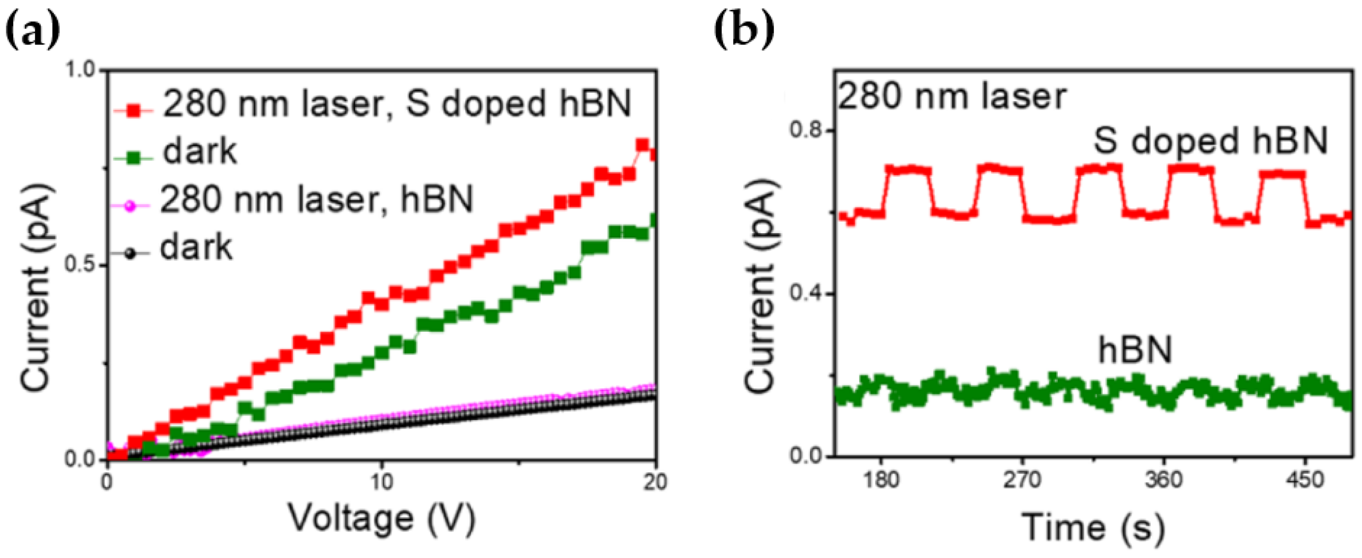 Crystals 12 01087 g013 550