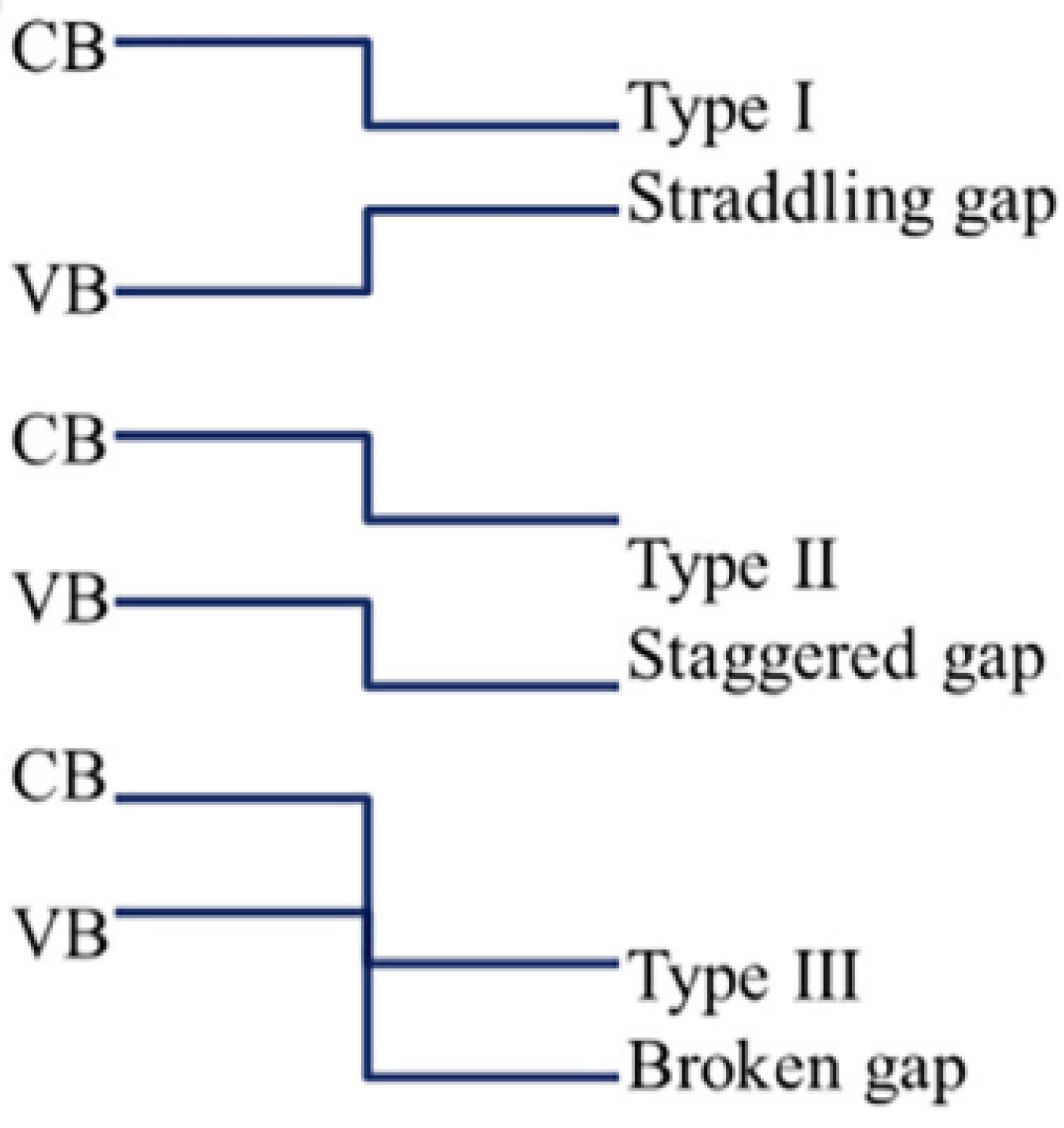 Crystals 12 01087 g014 550