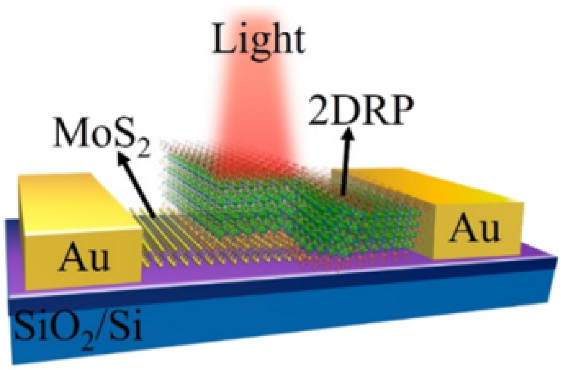 Crystals 12 01087 g017 550