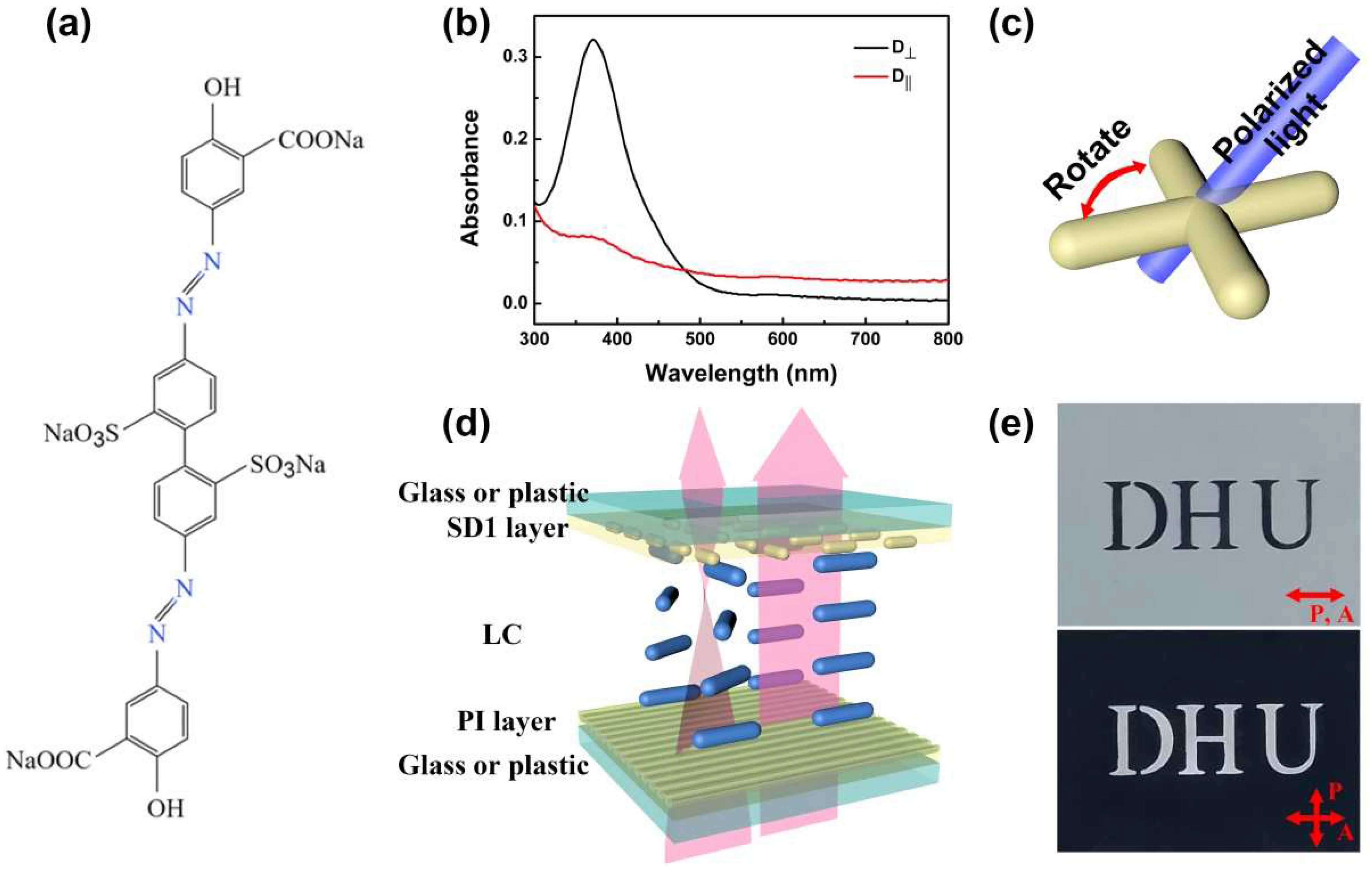 Crystals 12 01088 g002