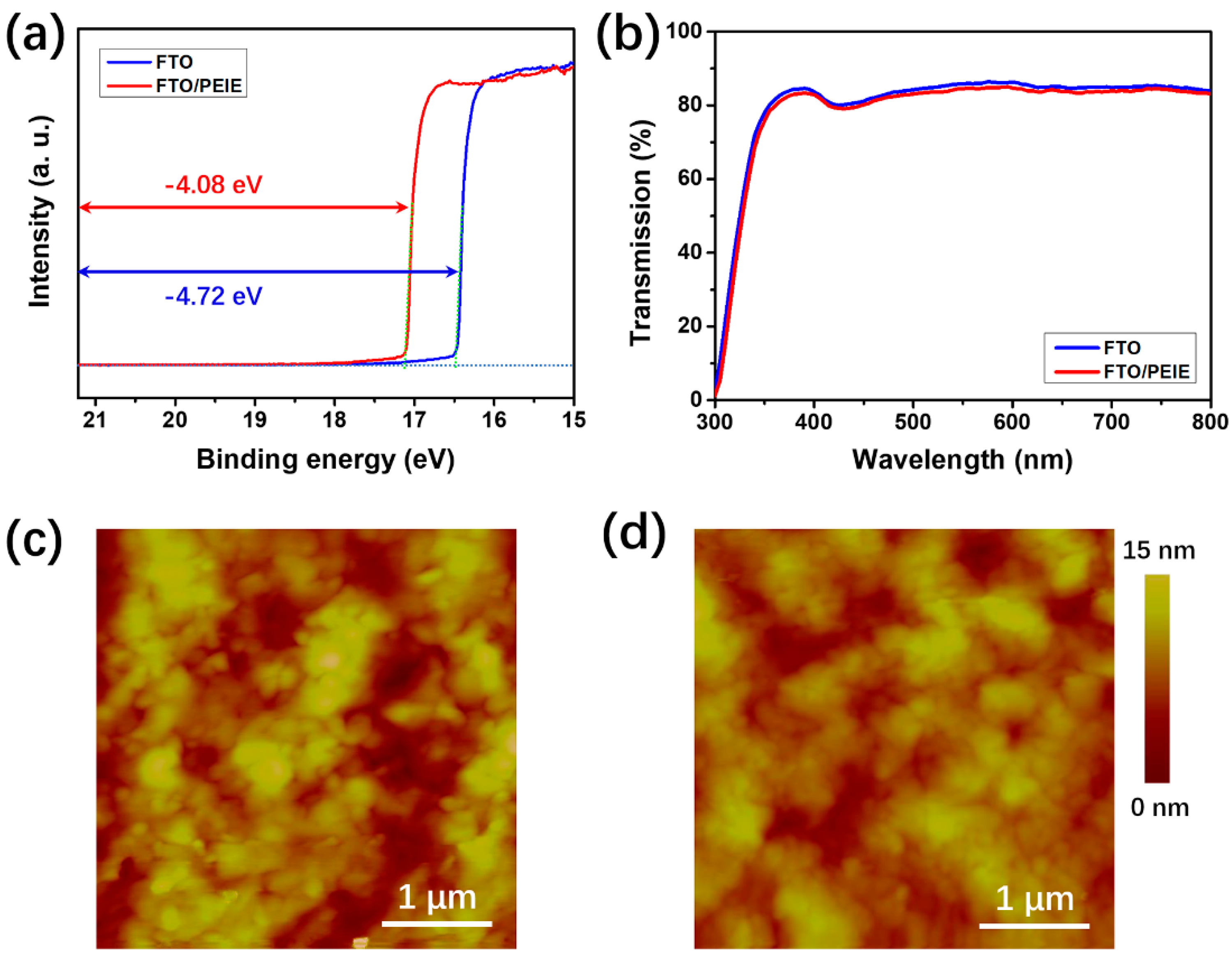 Crystals 12 01090 g002 550