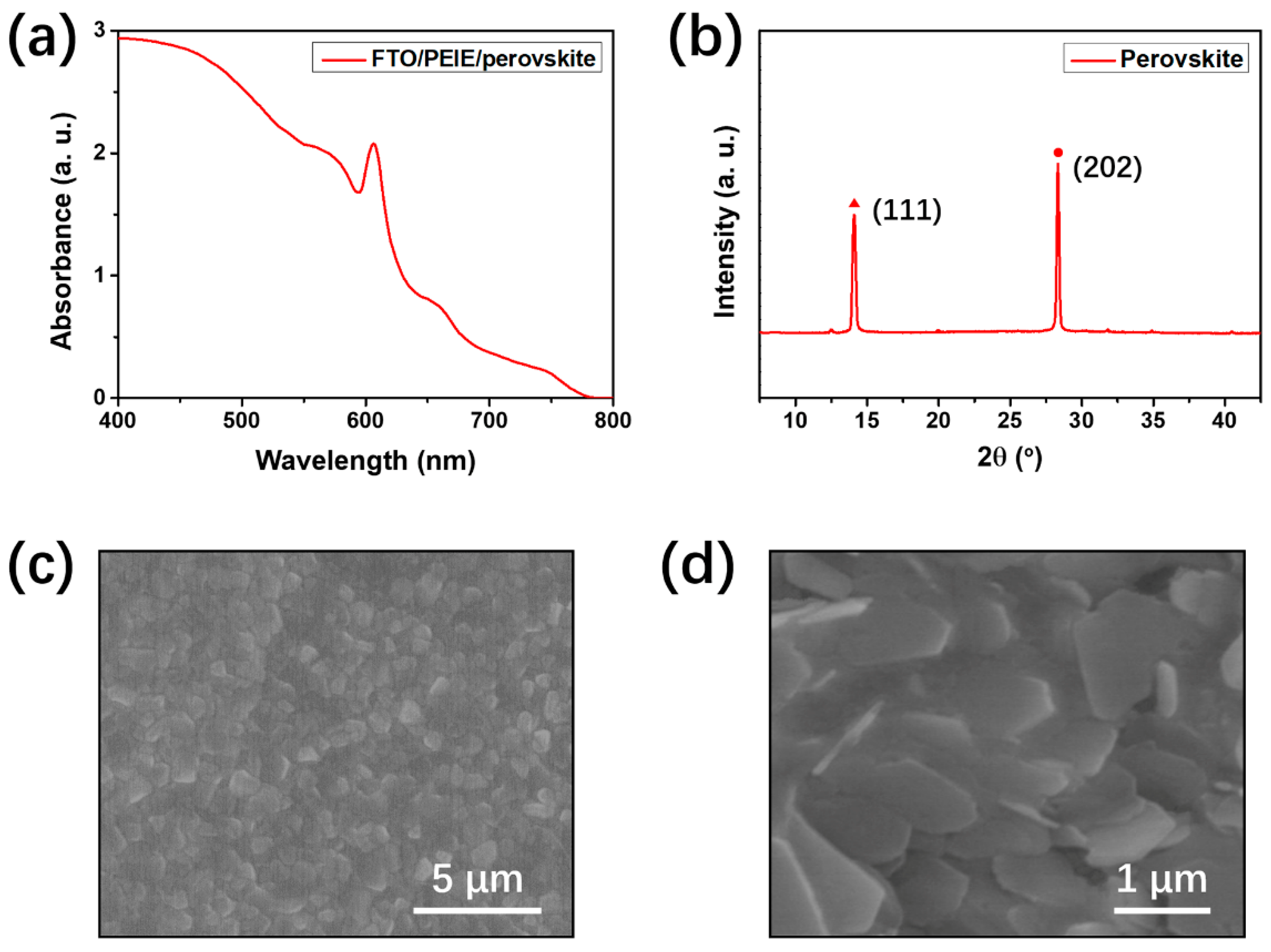 Crystals 12 01090 g003 550