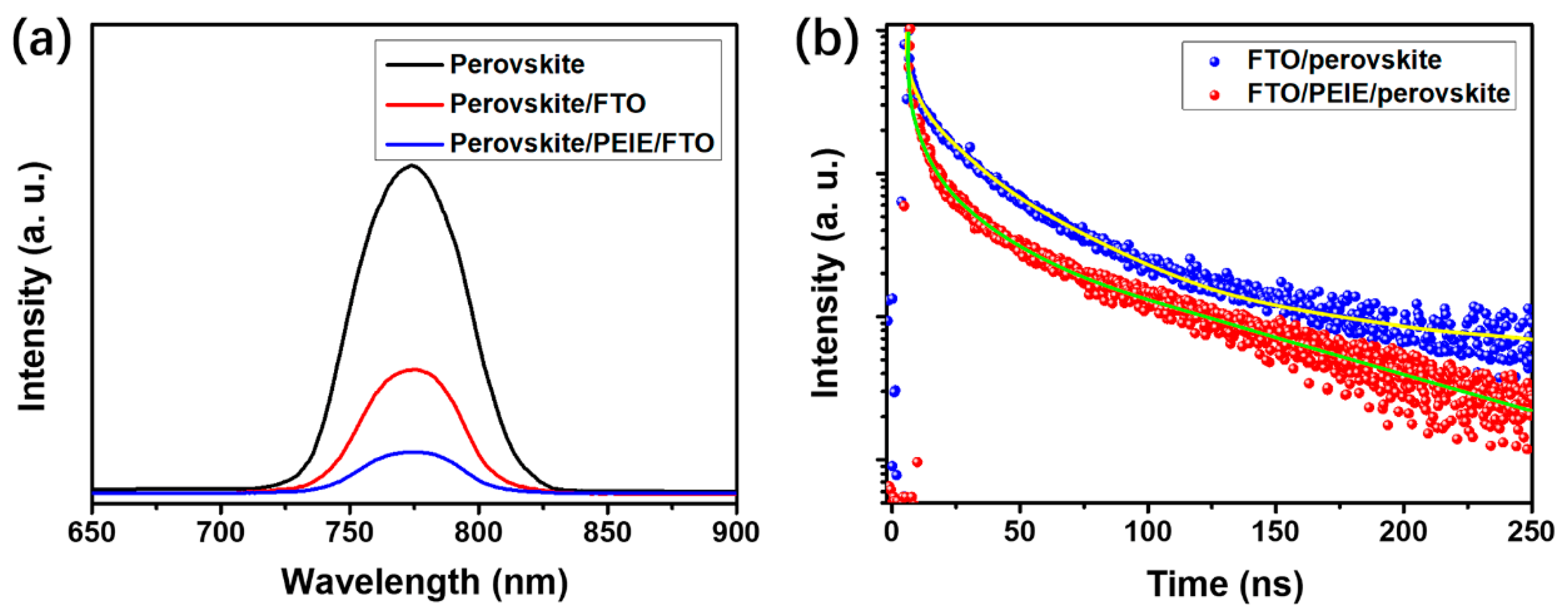 Crystals 12 01090 g005 550