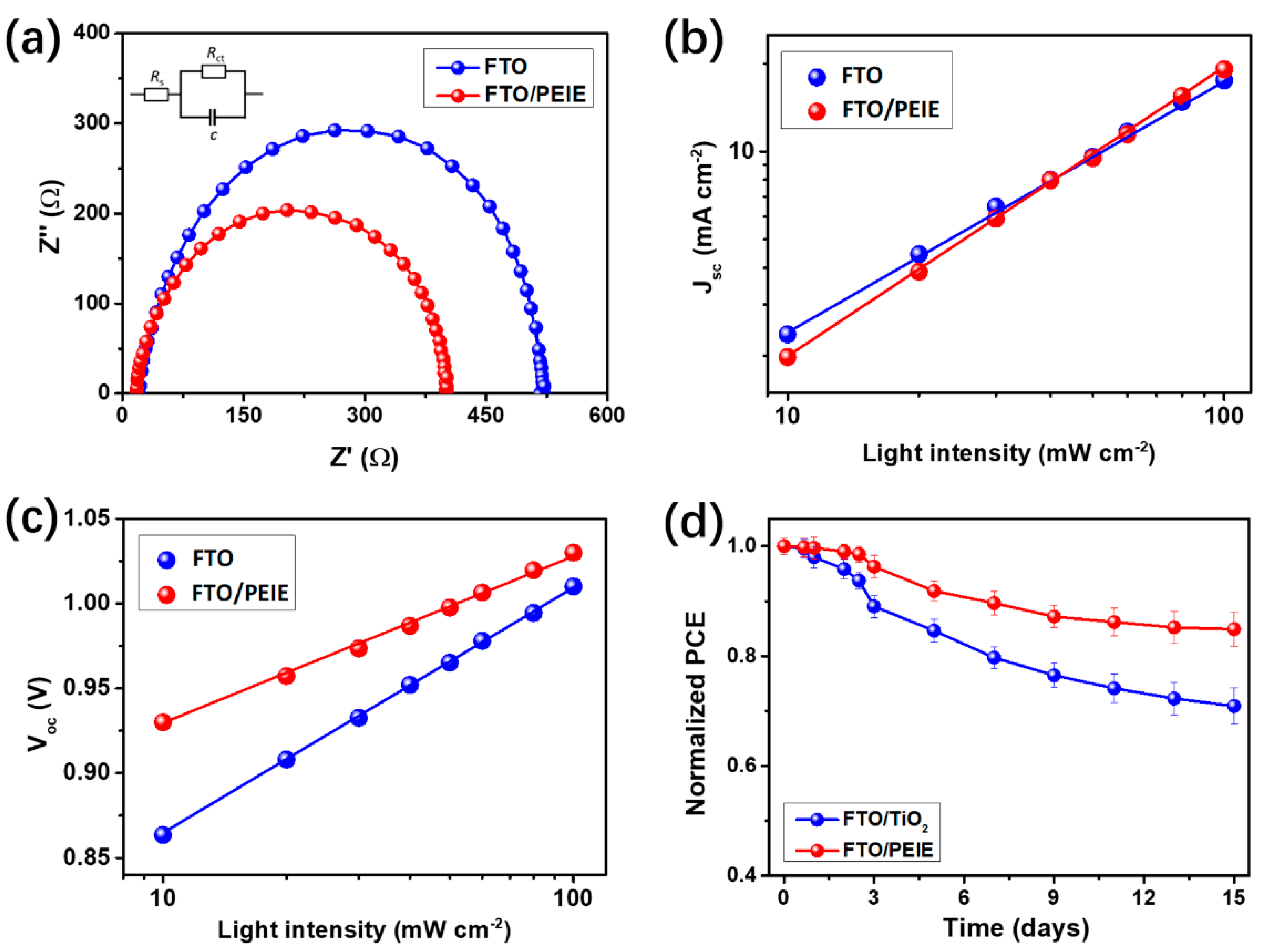 Crystals 12 01090 g006 550