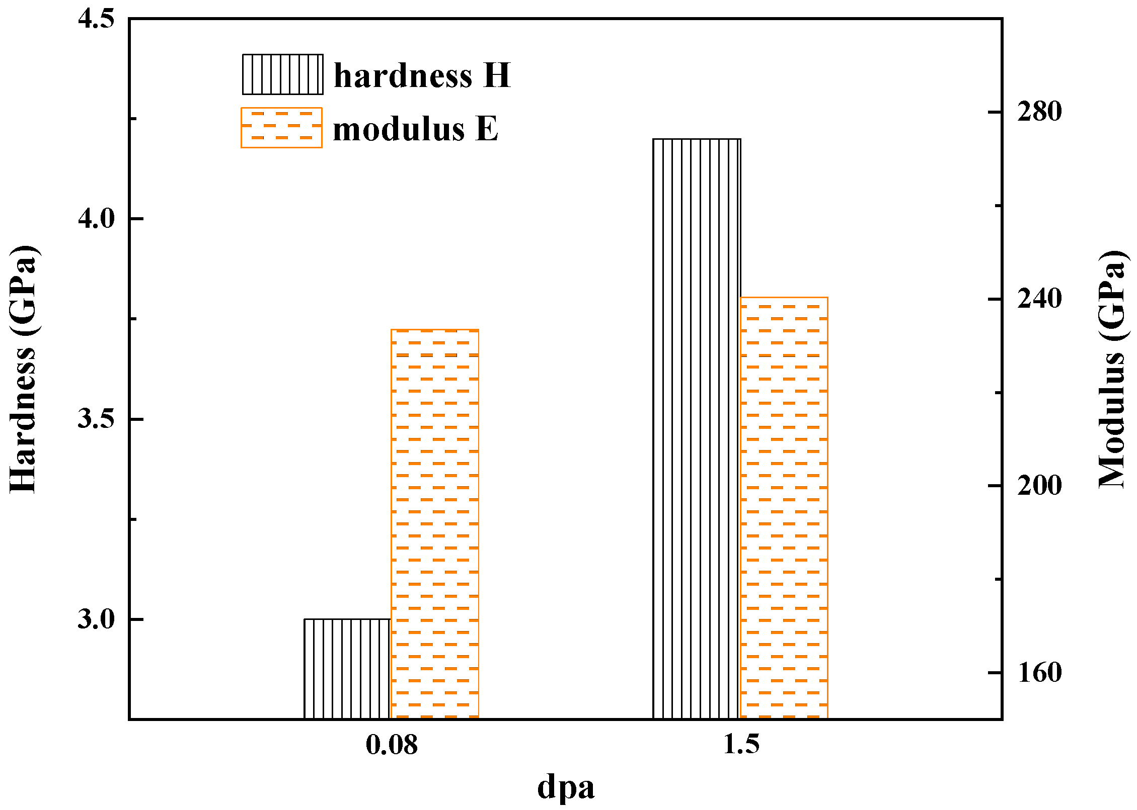 Crystals 12 01091 g008