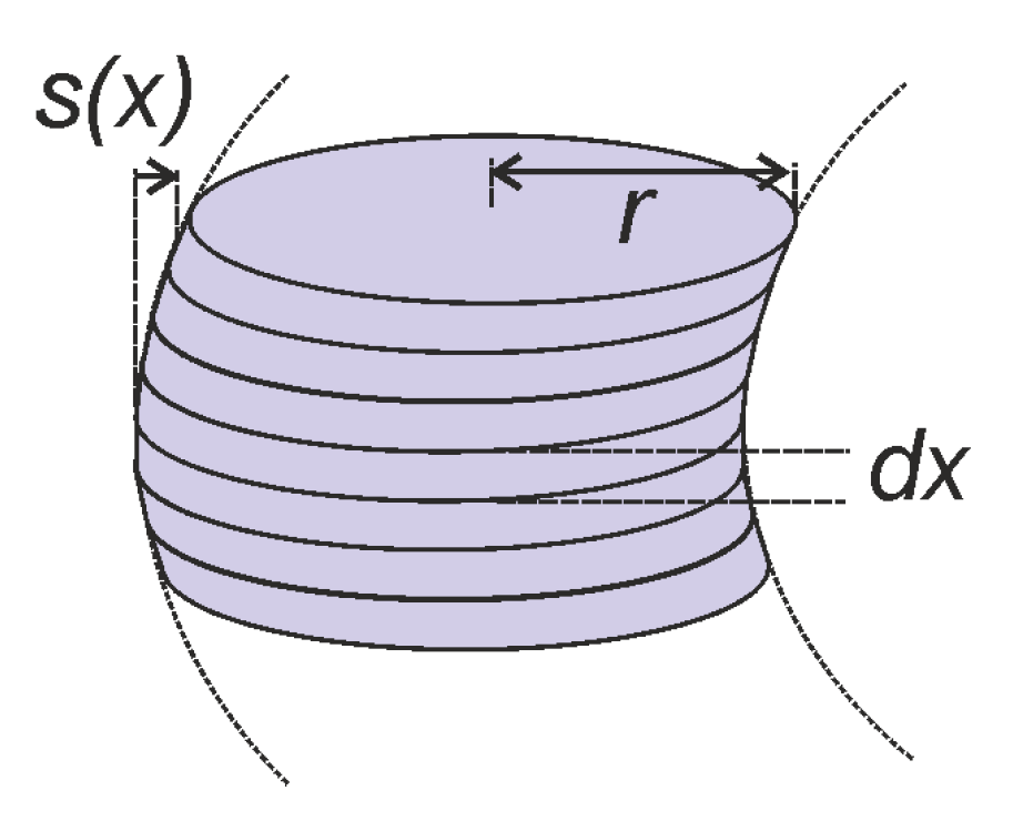 Crystals 12 01092 g008