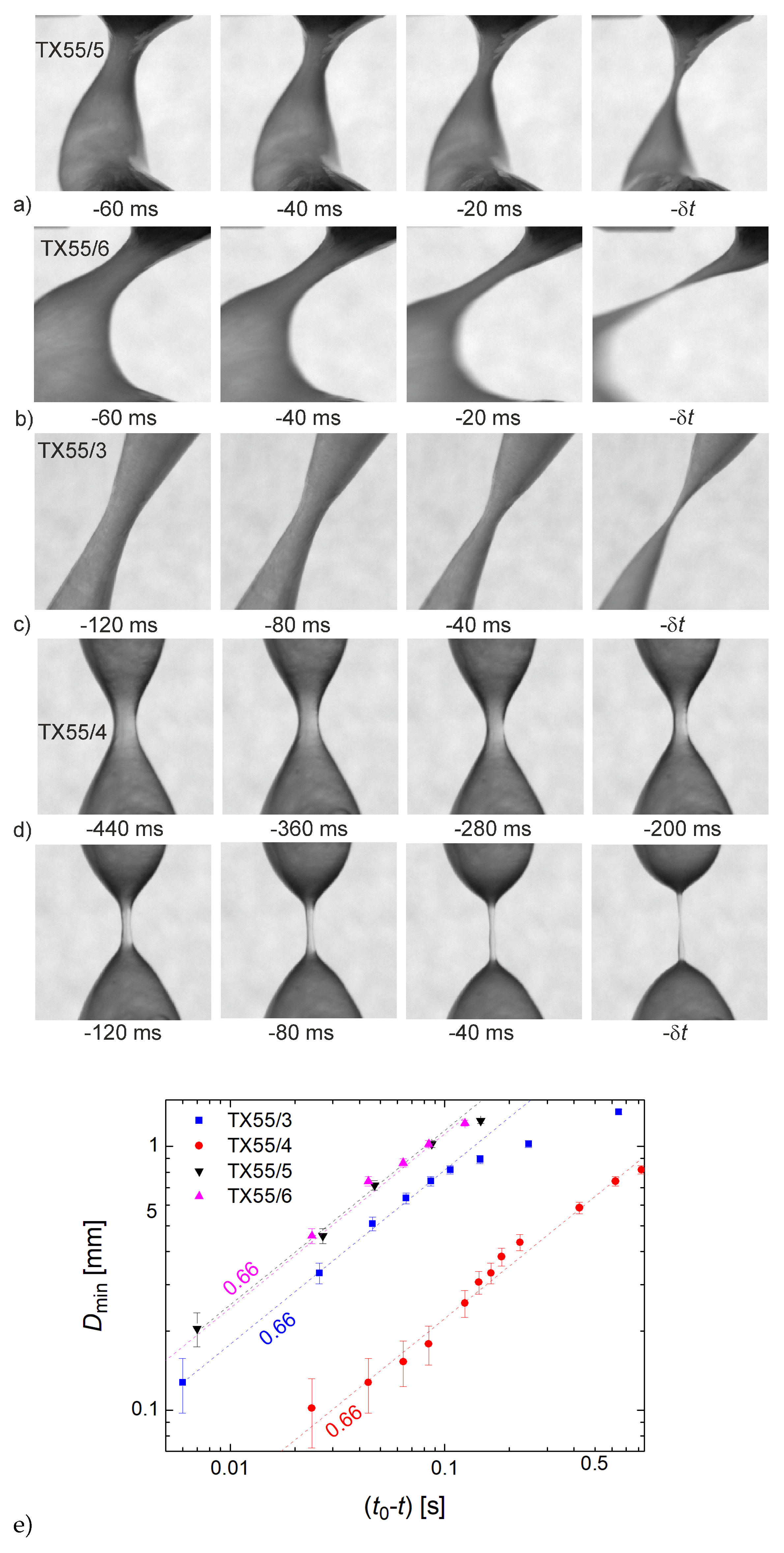 Crystals 12 01092 g012