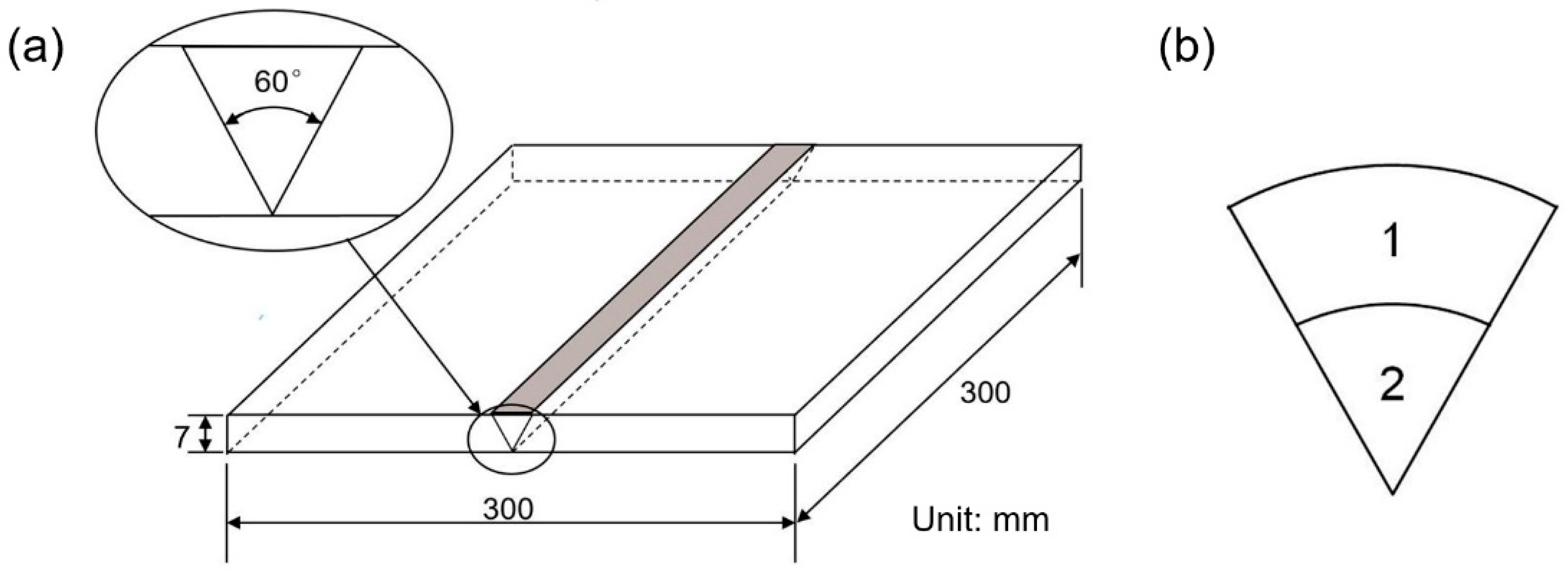 Crystals 12 01093 g002