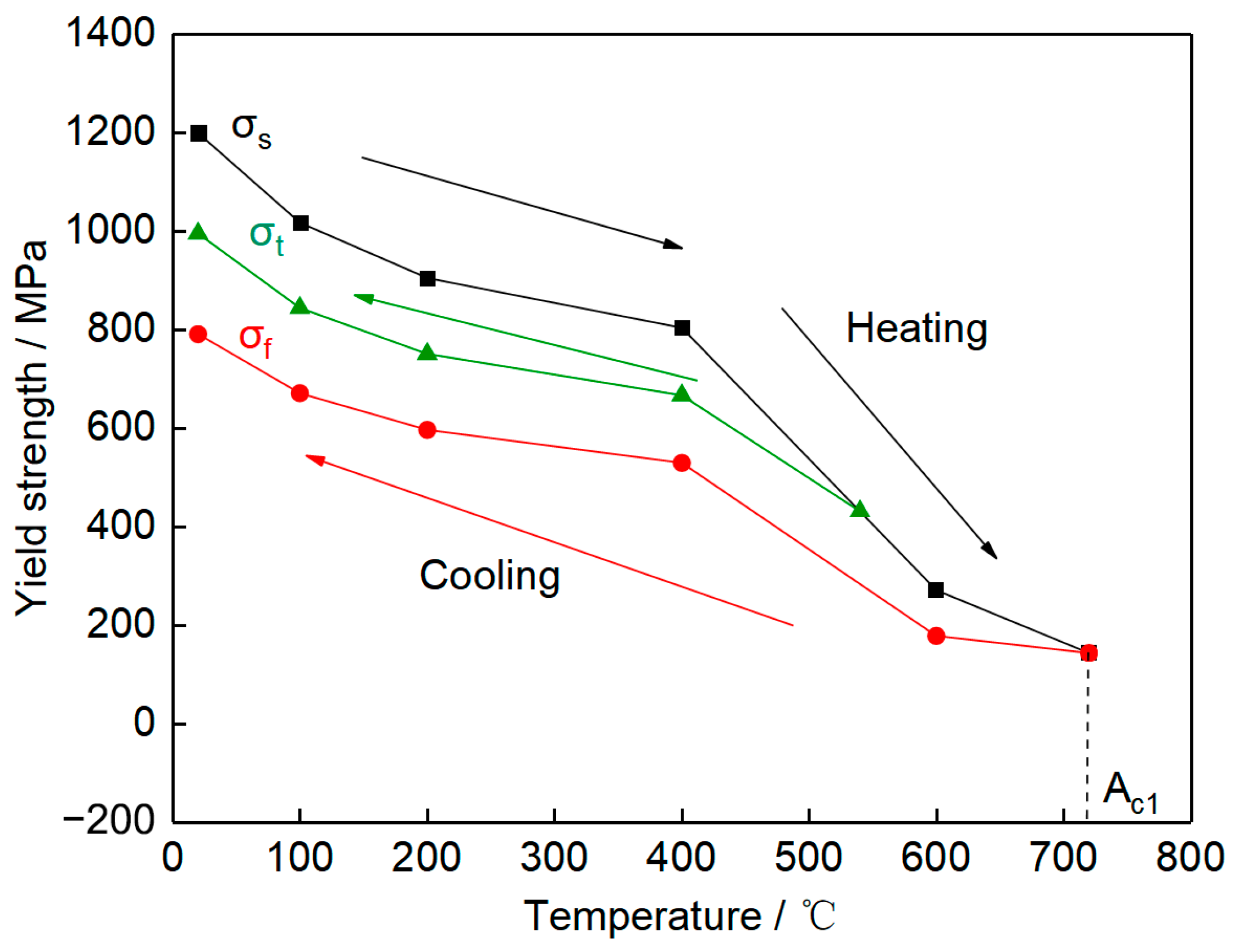 Crystals 12 01093 g009