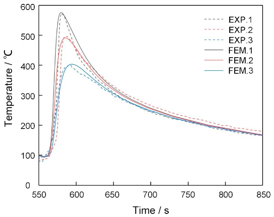 Crystals 12 01093 g013