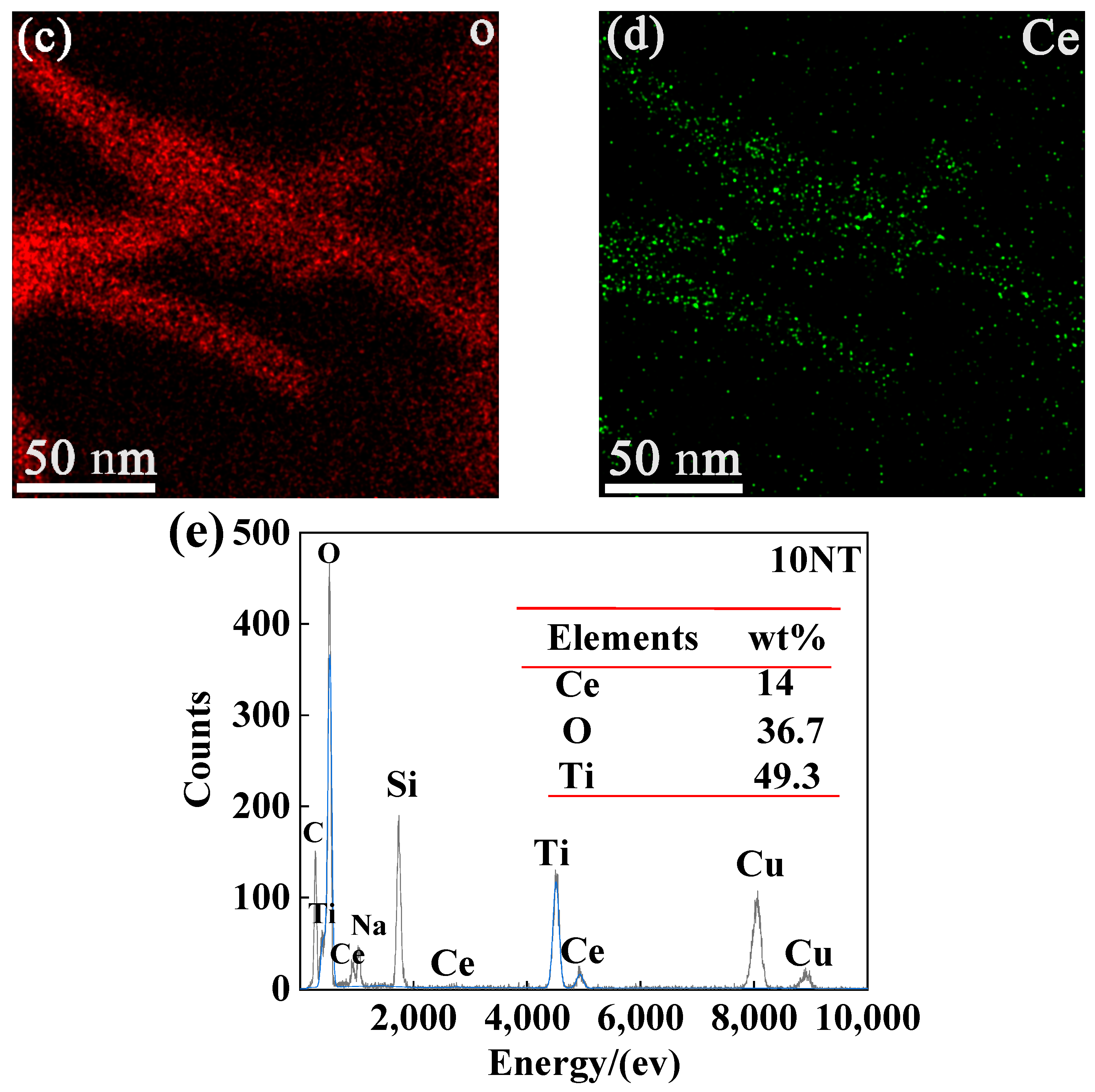 Crystals 12 01094 g002b 550