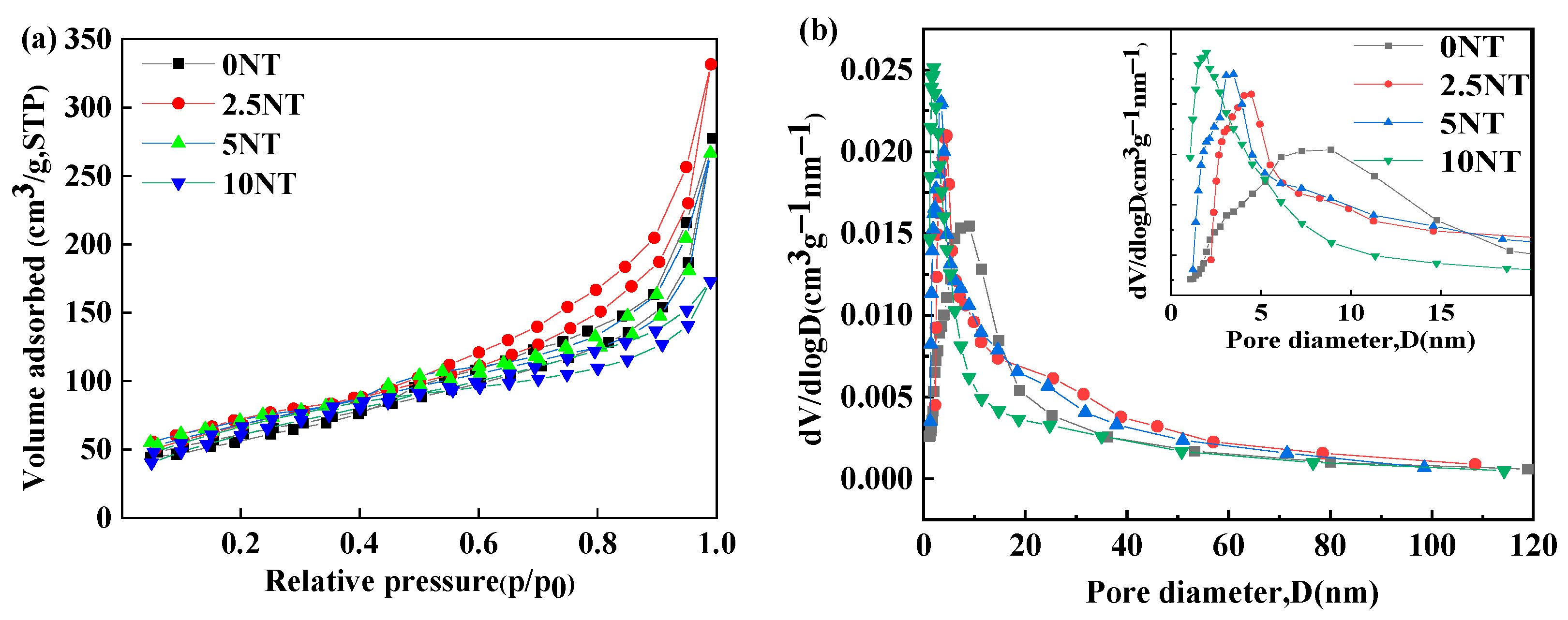 Crystals 12 01094 g004 550