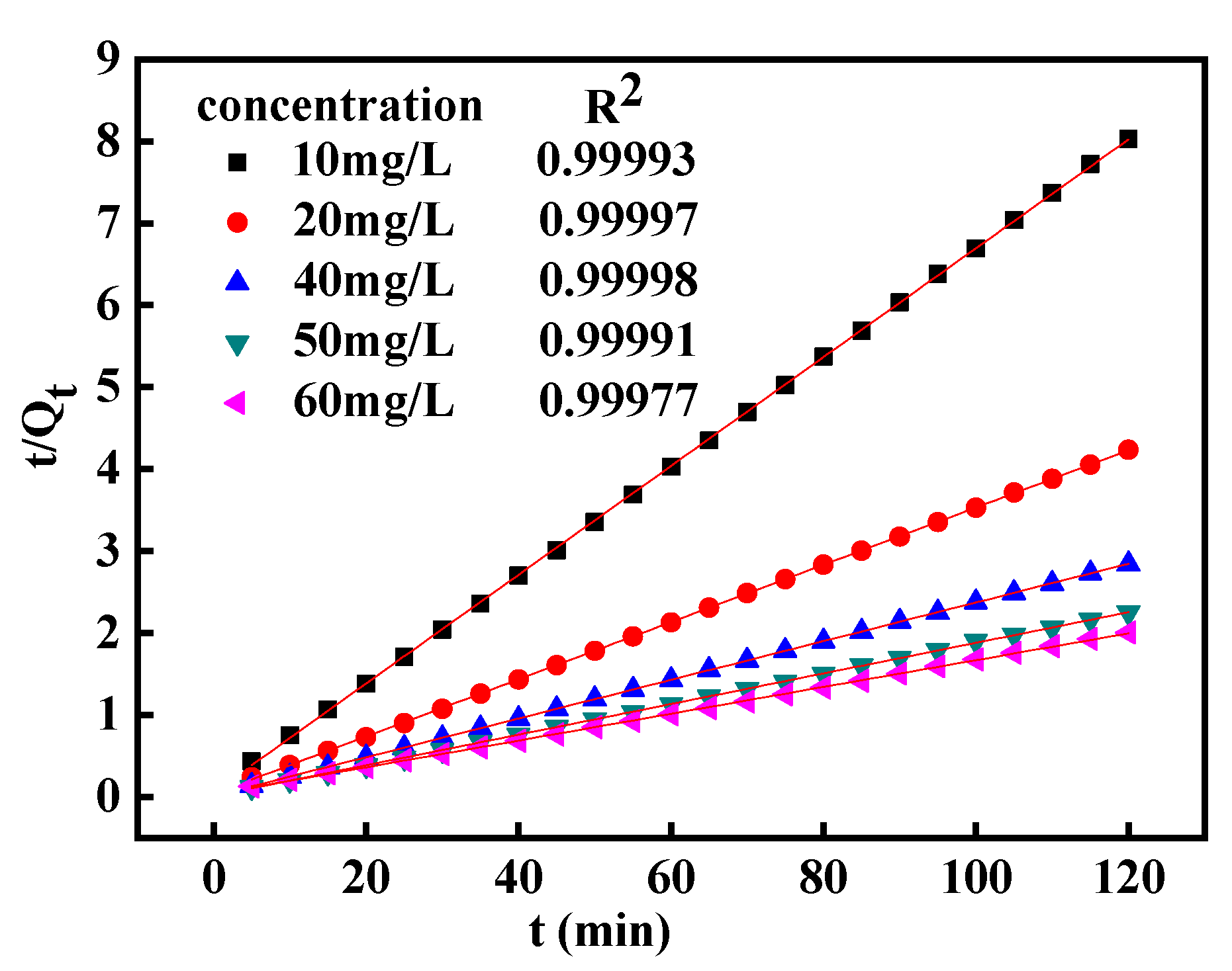 Crystals 12 01094 g008 550