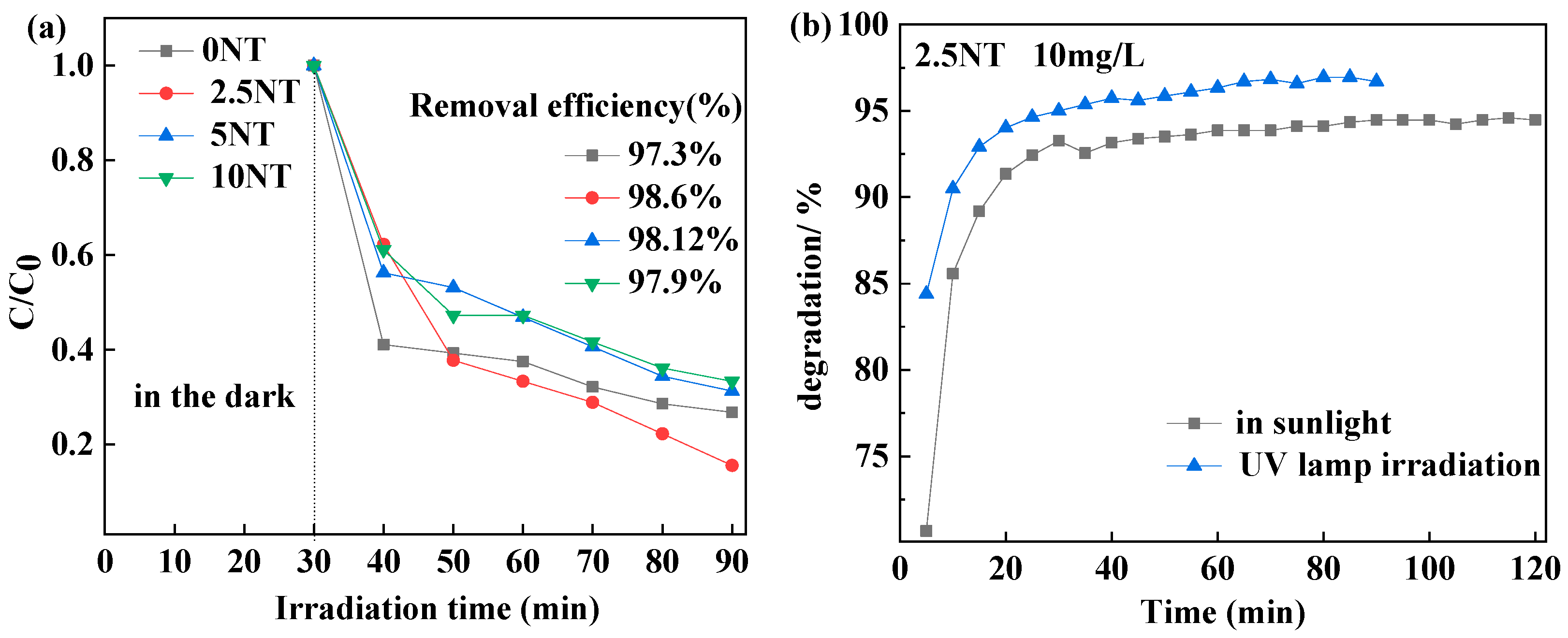Crystals 12 01094 g009 550
