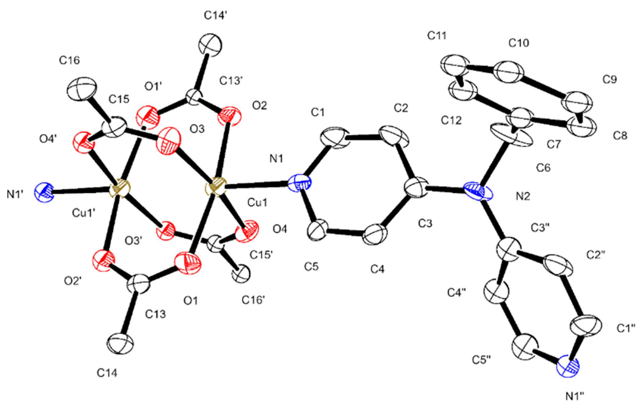Crystals 12 01096 g003 Crystals 12 01096 g003