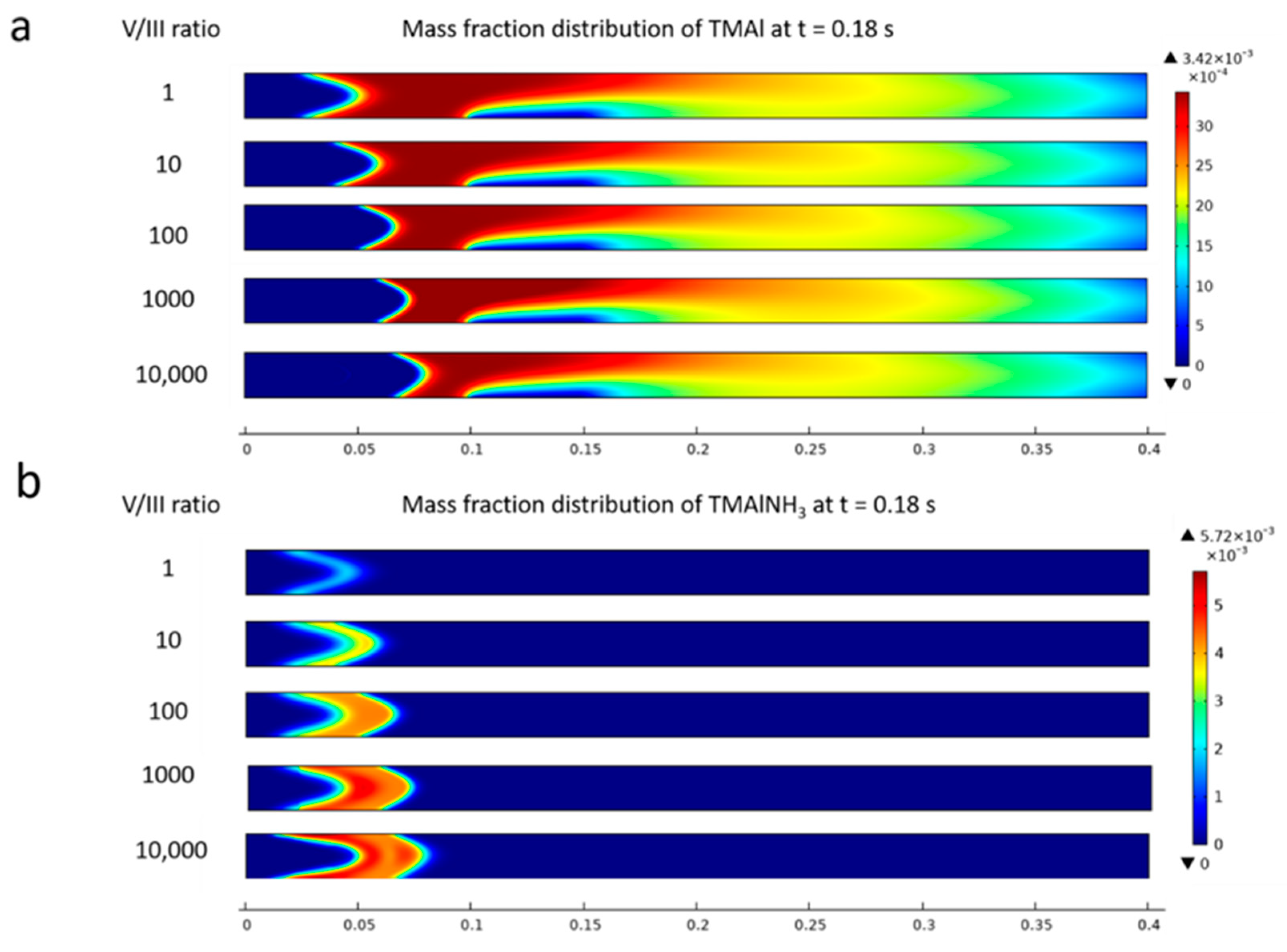 Crystals 12 01101 g004 550
