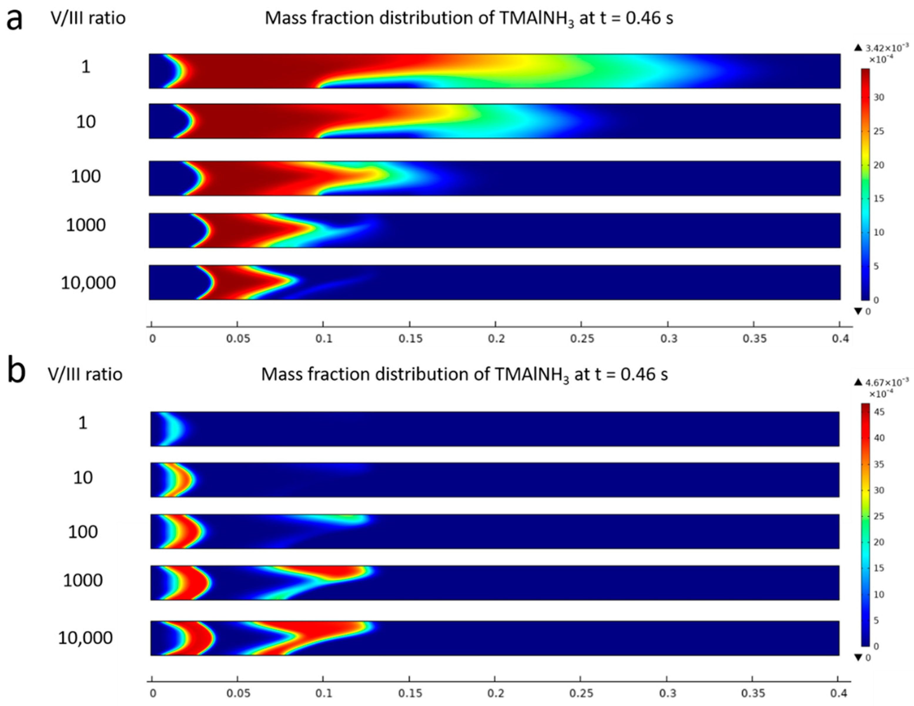 Crystals 12 01101 g006 550