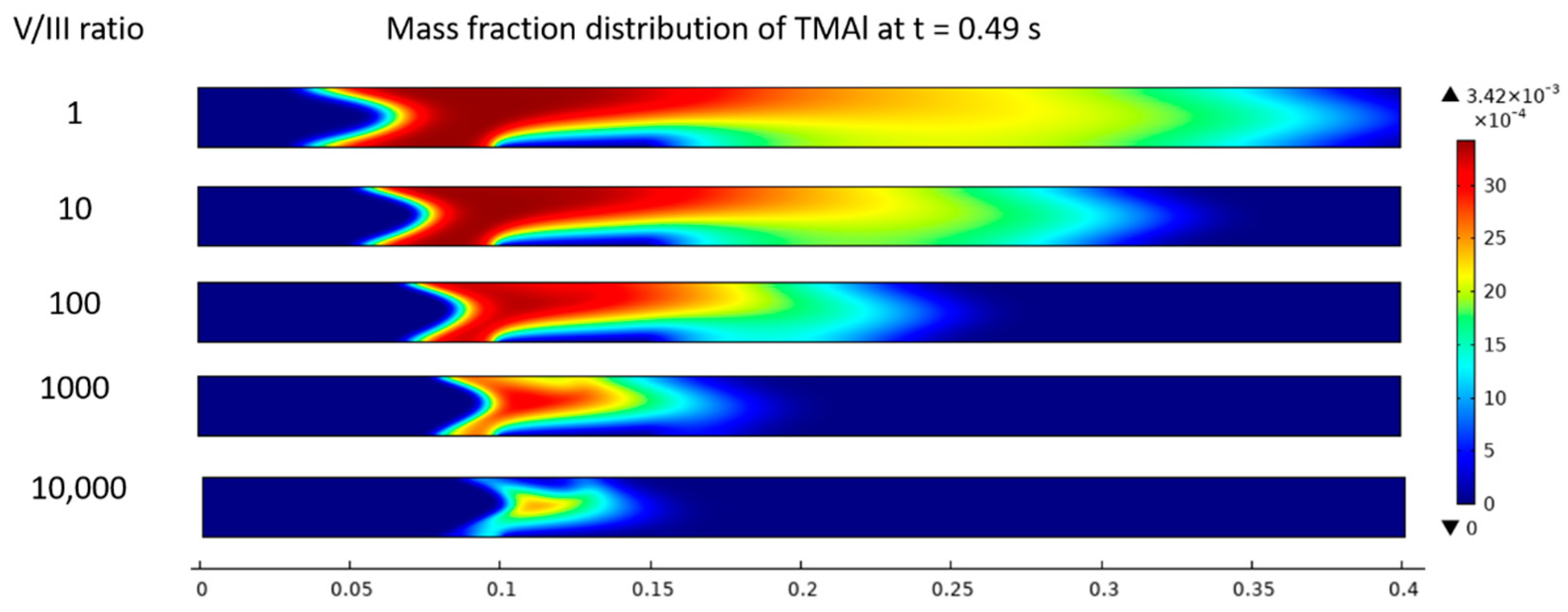 Crystals 12 01101 g007 550