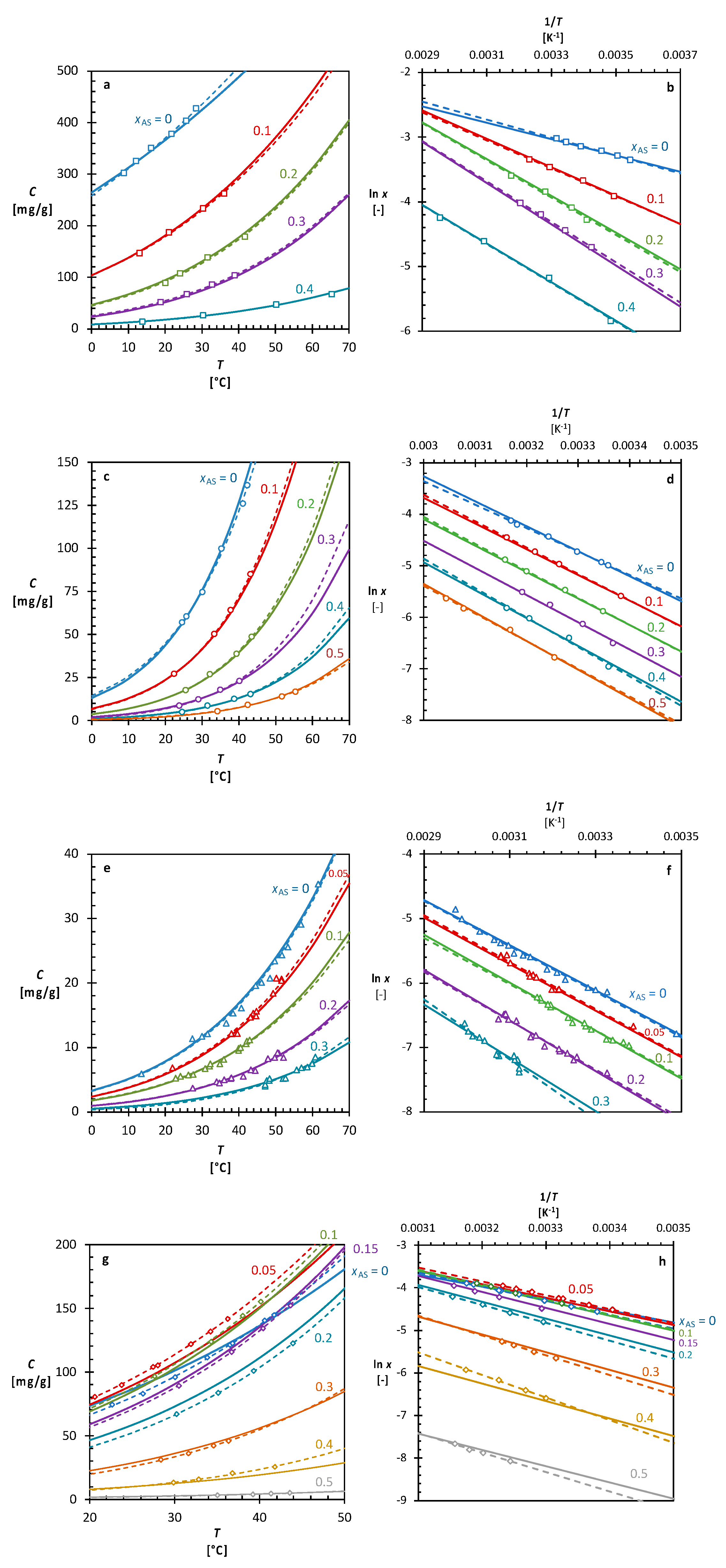 Crystals 12 01102 g004 550