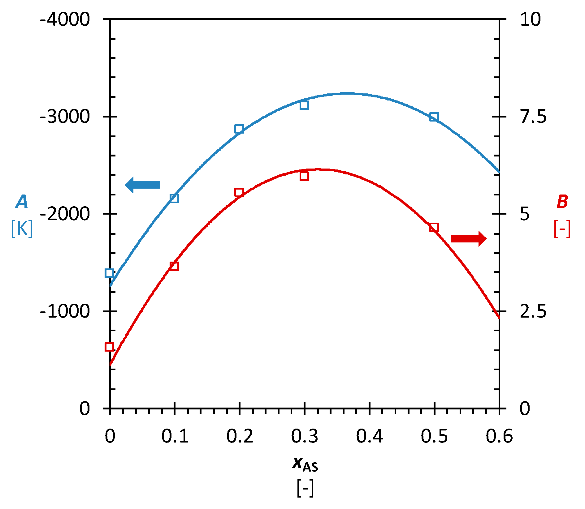 Crystals 12 01102 g005 550