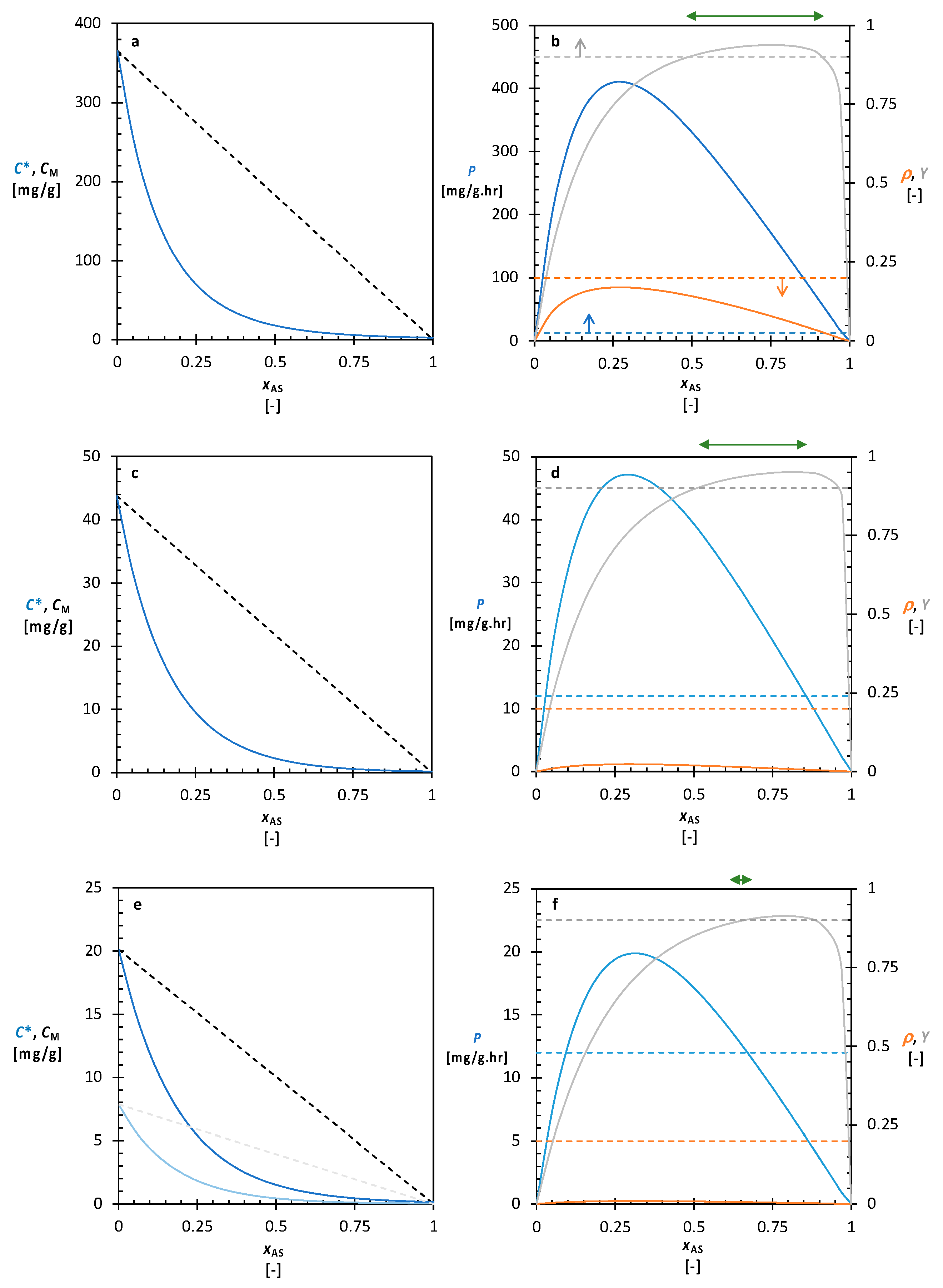 Crystals 12 01102 g006a 550