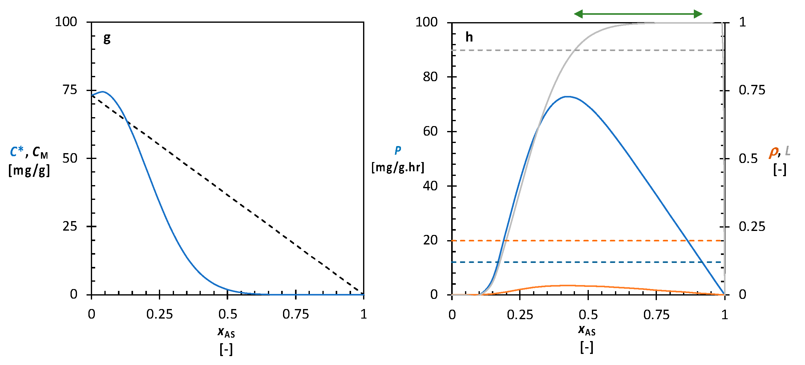 Crystals 12 01102 g006b 550