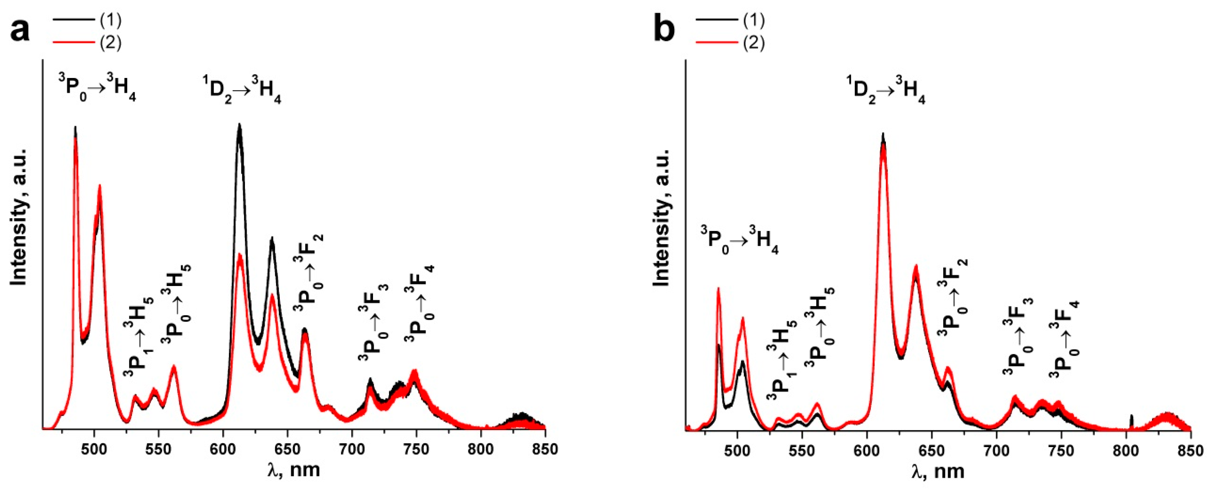 Crystals 12 01103 g005