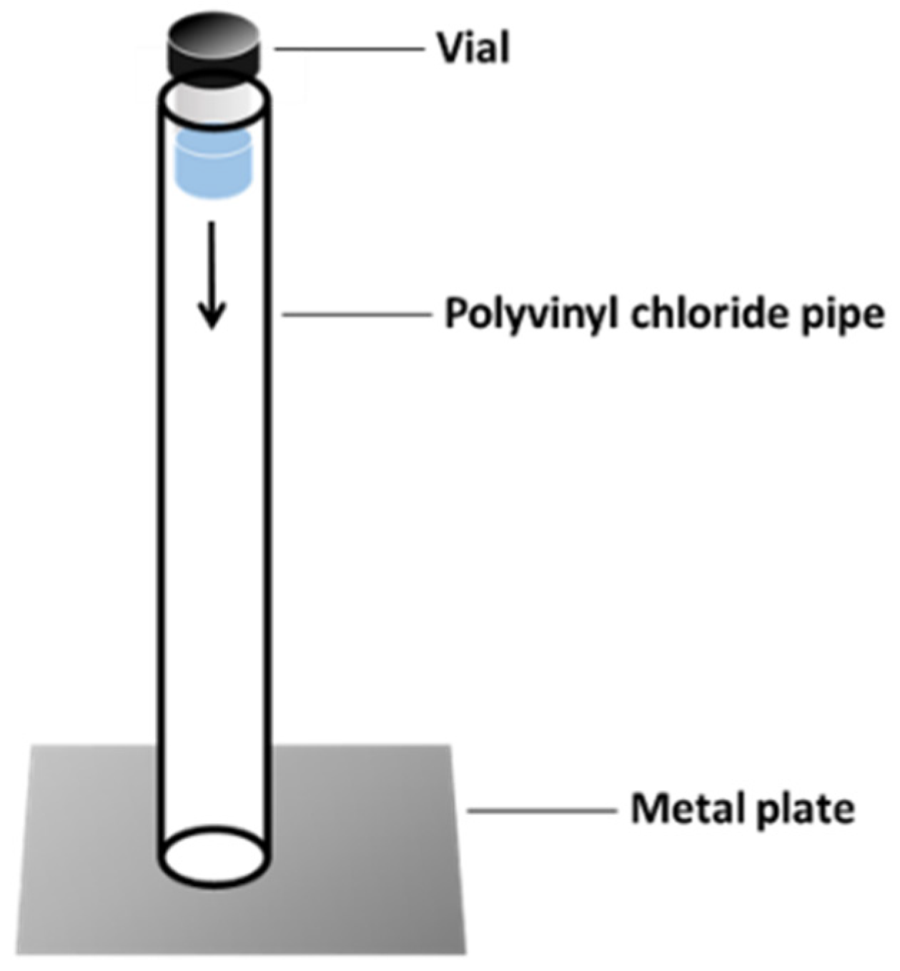 Crystals 12 01104 g001