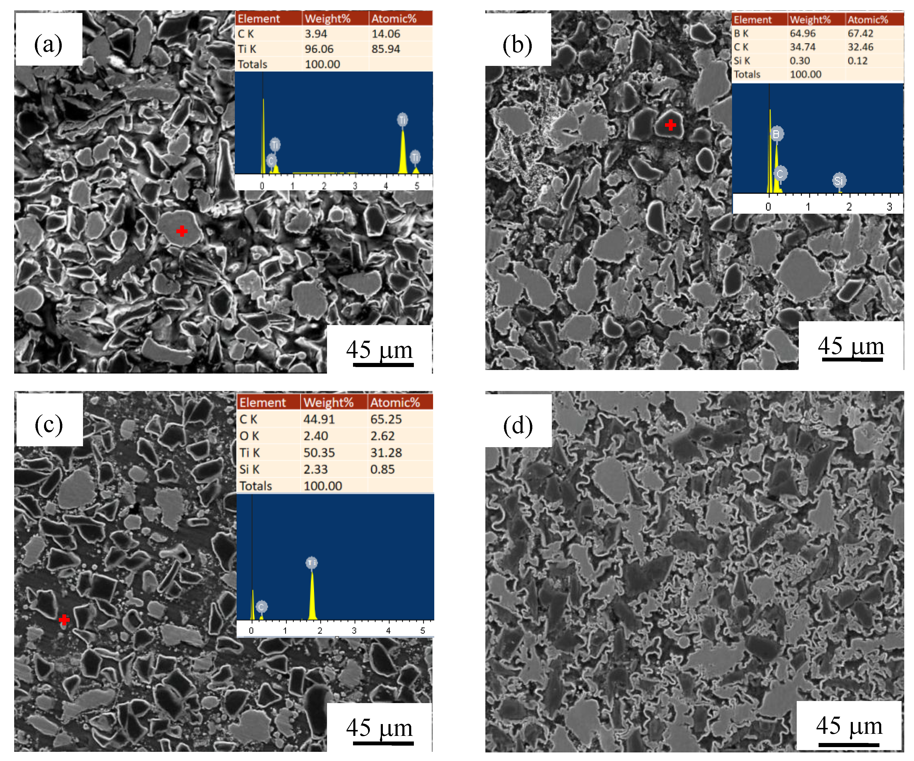 Crystals 12 01105 g002a 550