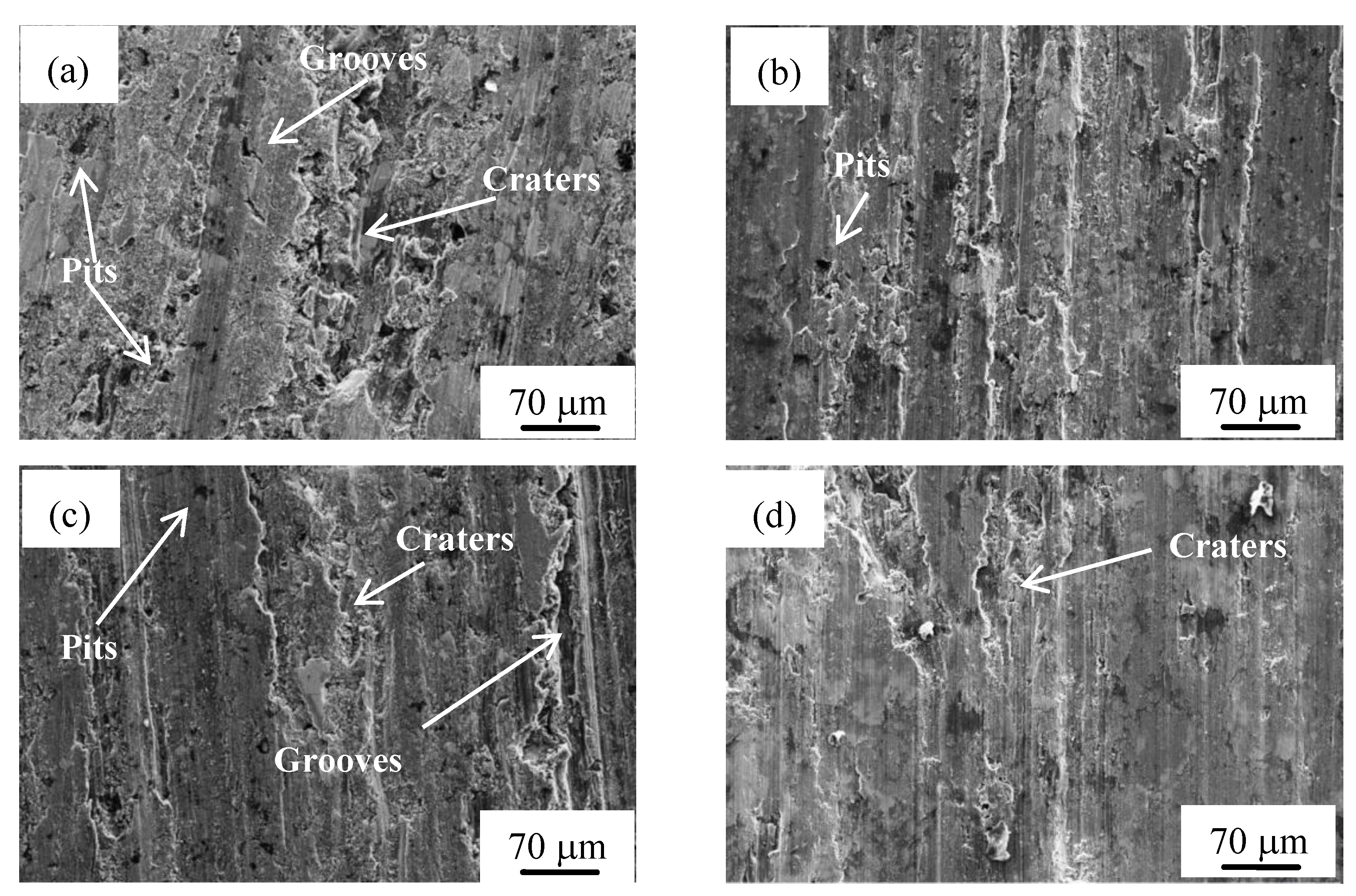 Crystals 12 01105 g005a 550