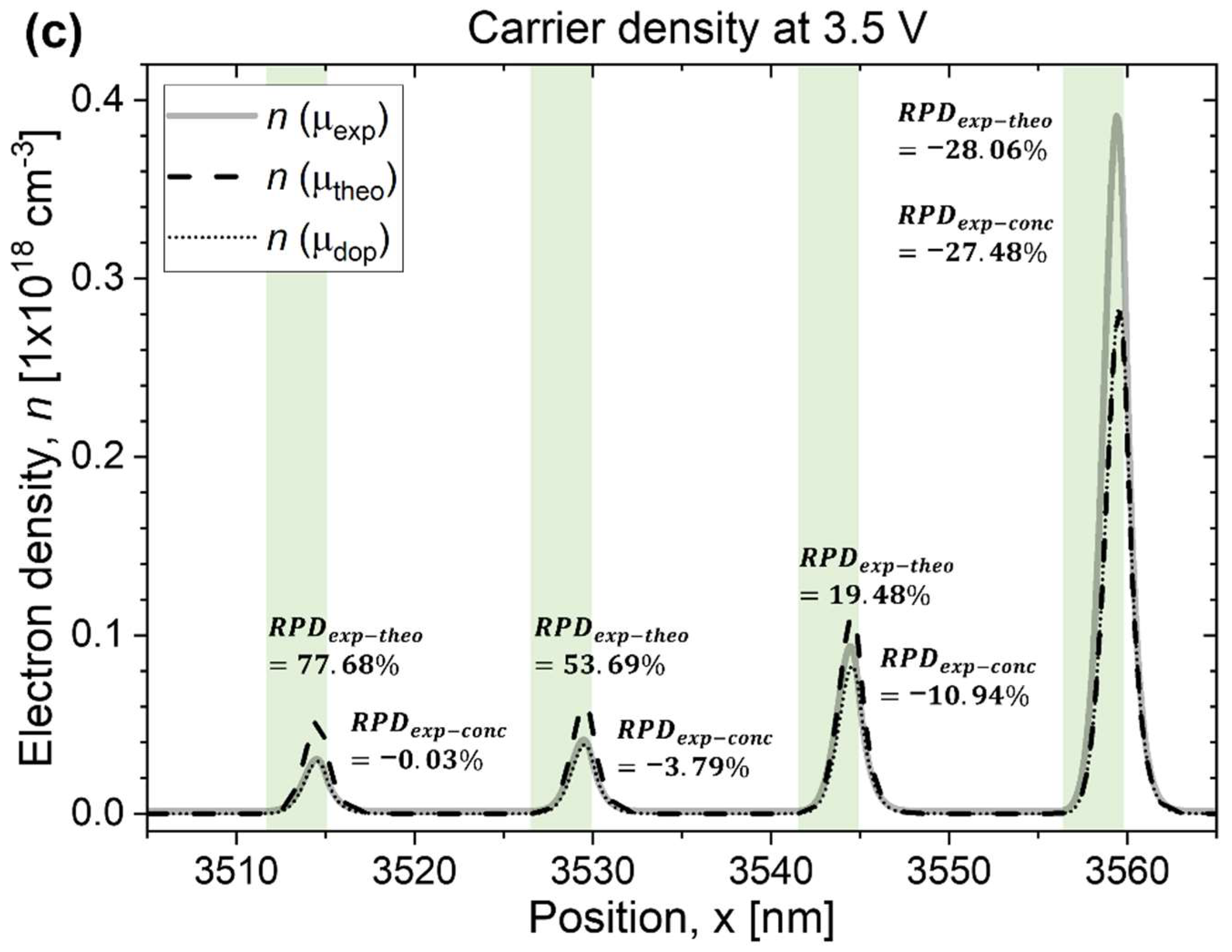 Crystals 12 01108 g007b 550